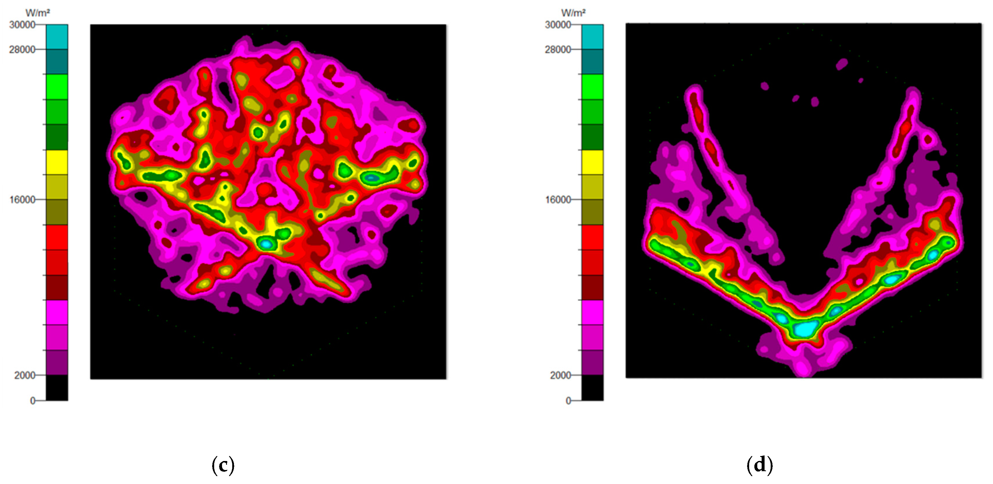 Micromachines 10 00687 g015b Micromachines 10 00687 g015b