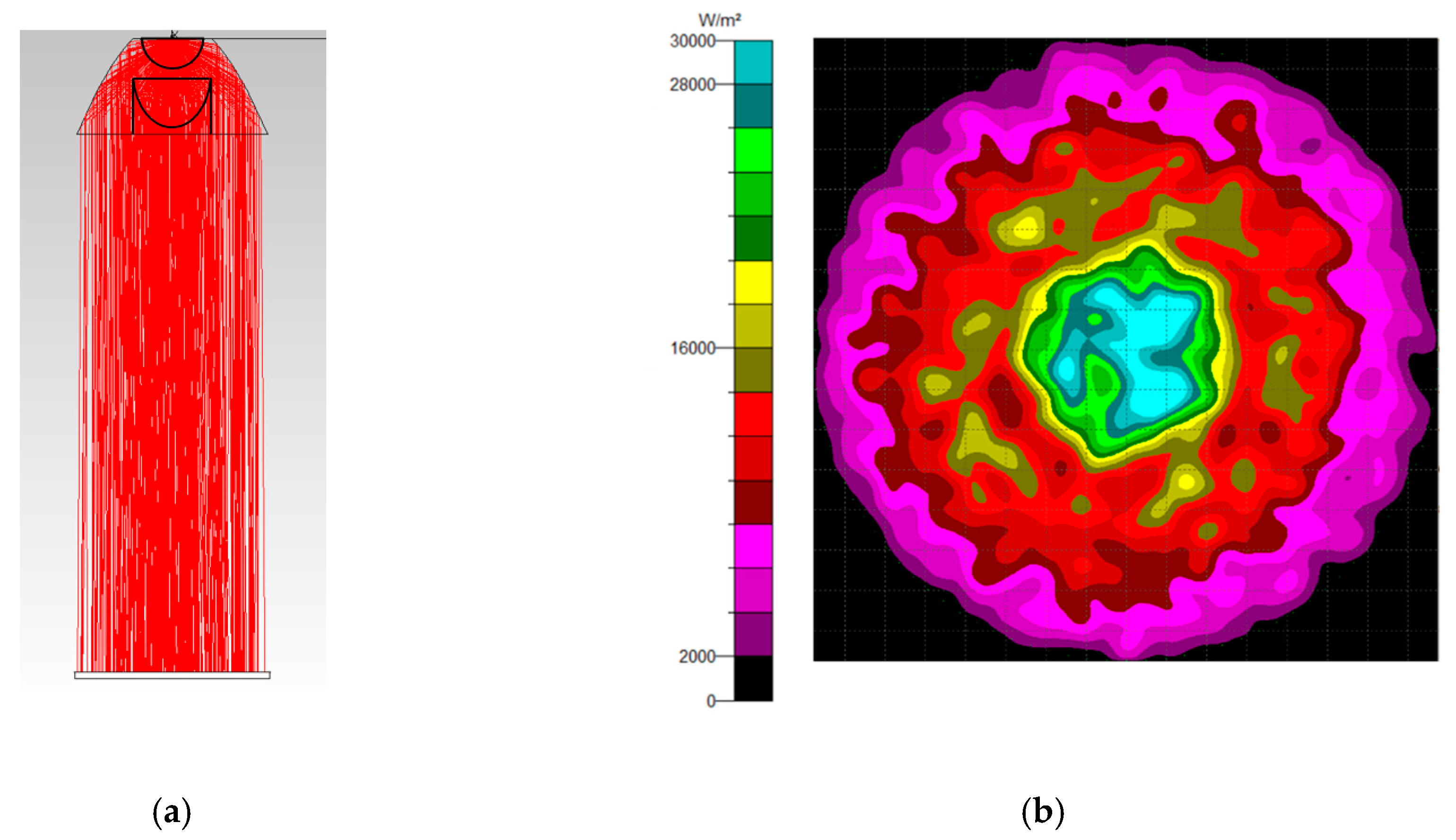 Micromachines 10 00687 g018a Micromachines 10 00687 g018a
