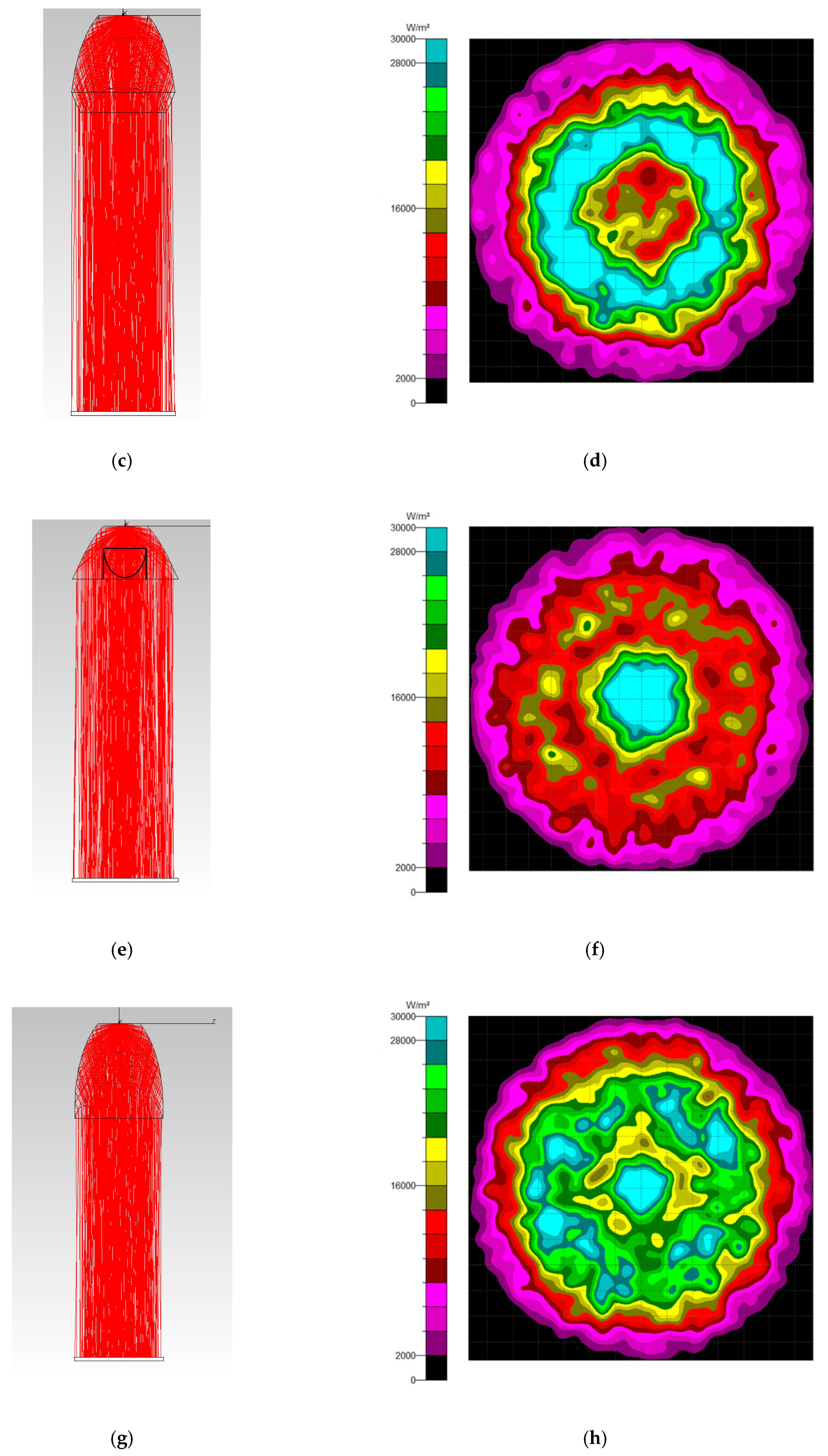 Micromachines 10 00687 g018b Micromachines 10 00687 g018b