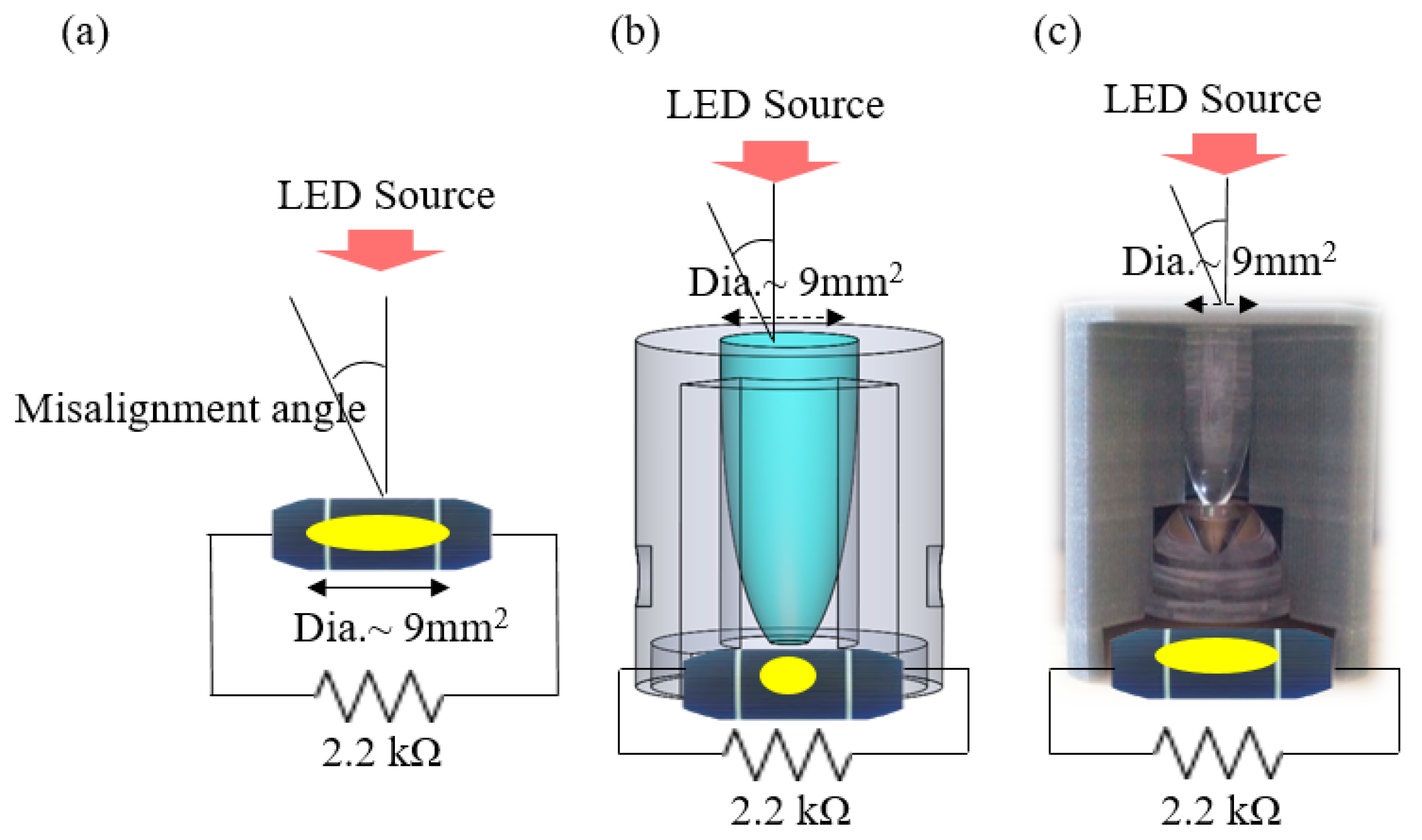 Micromachines 10 00687 g028 Micromachines 10 00687 g028