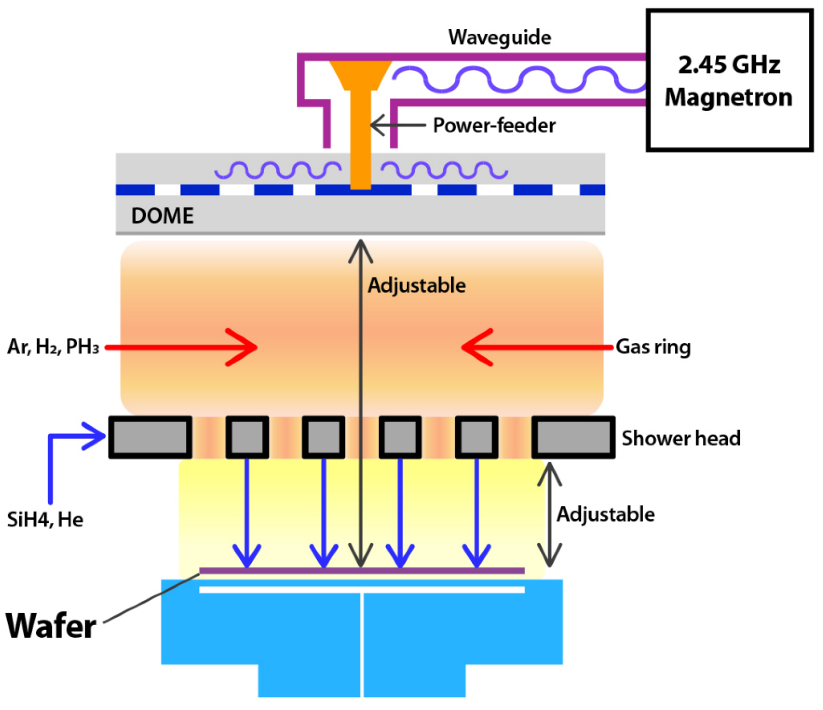 Micromachines 10 00689 g001