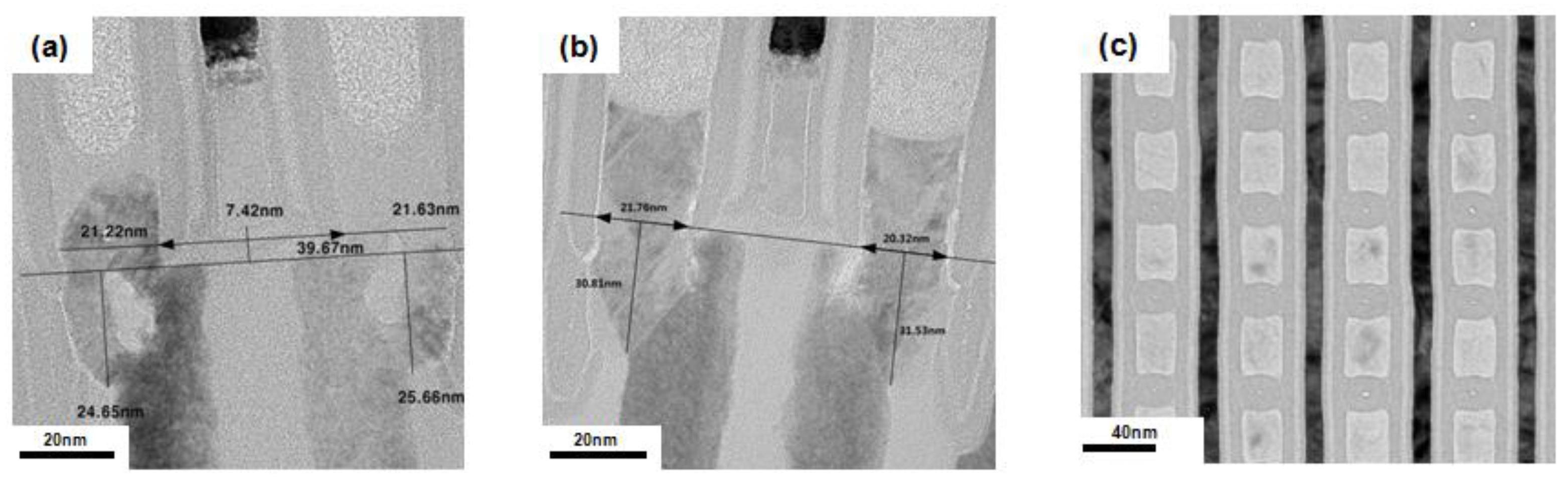 Micromachines 10 00689 g005