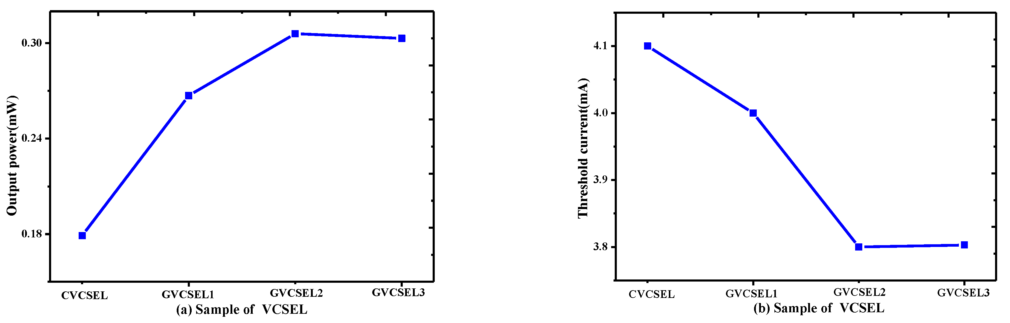 Micromachines 10 00694 g002