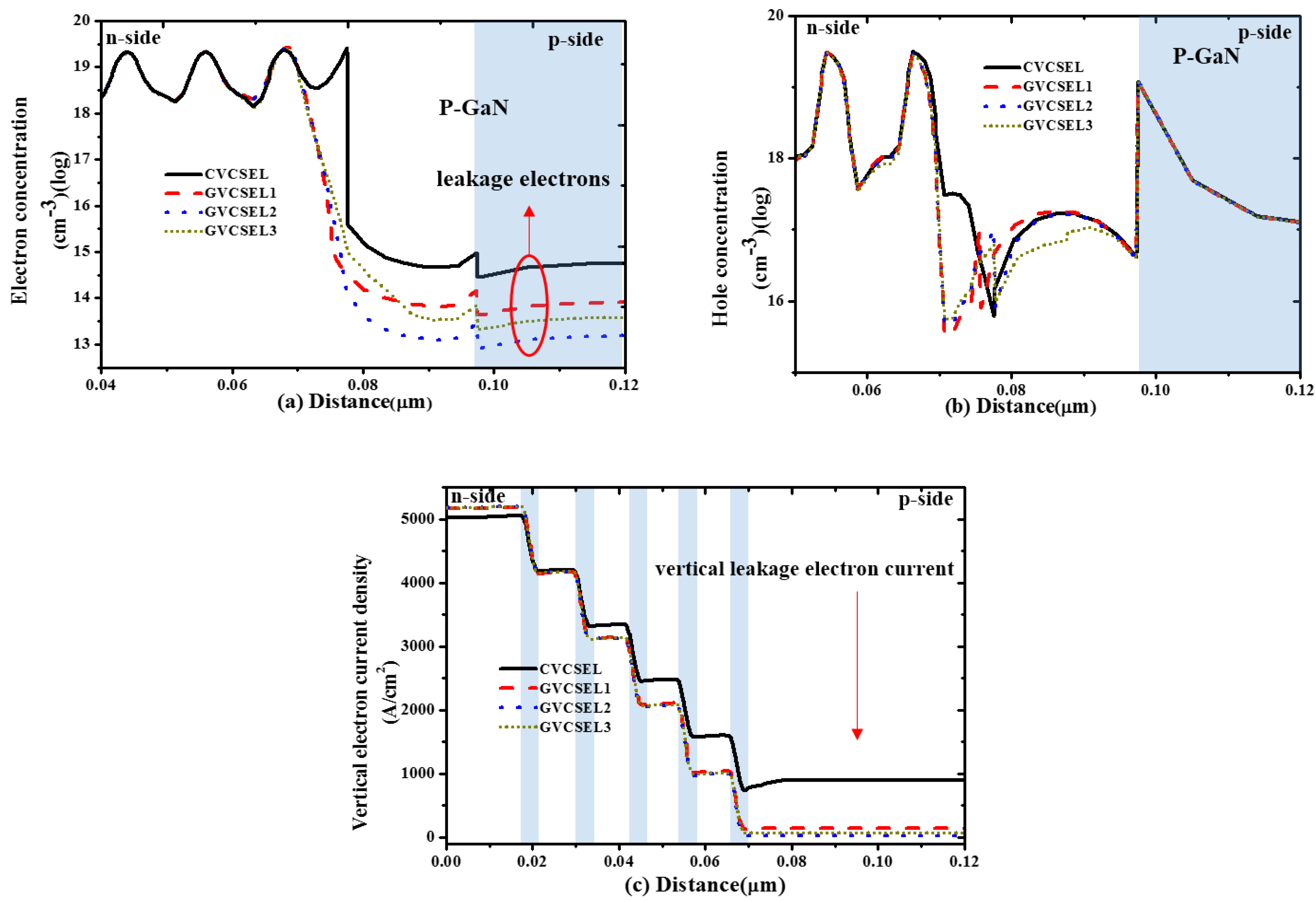Micromachines 10 00694 g003