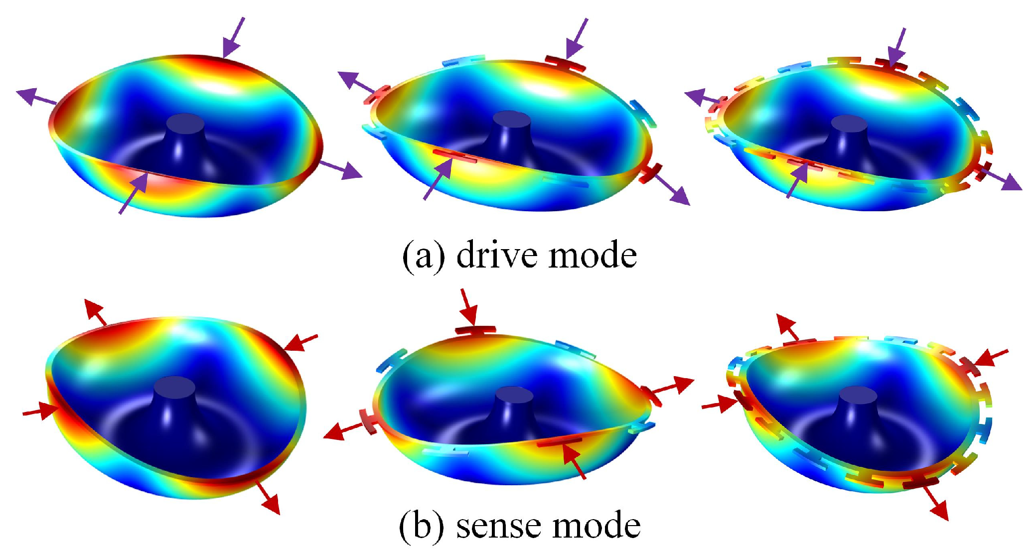 Micromachines 10 00695 g003