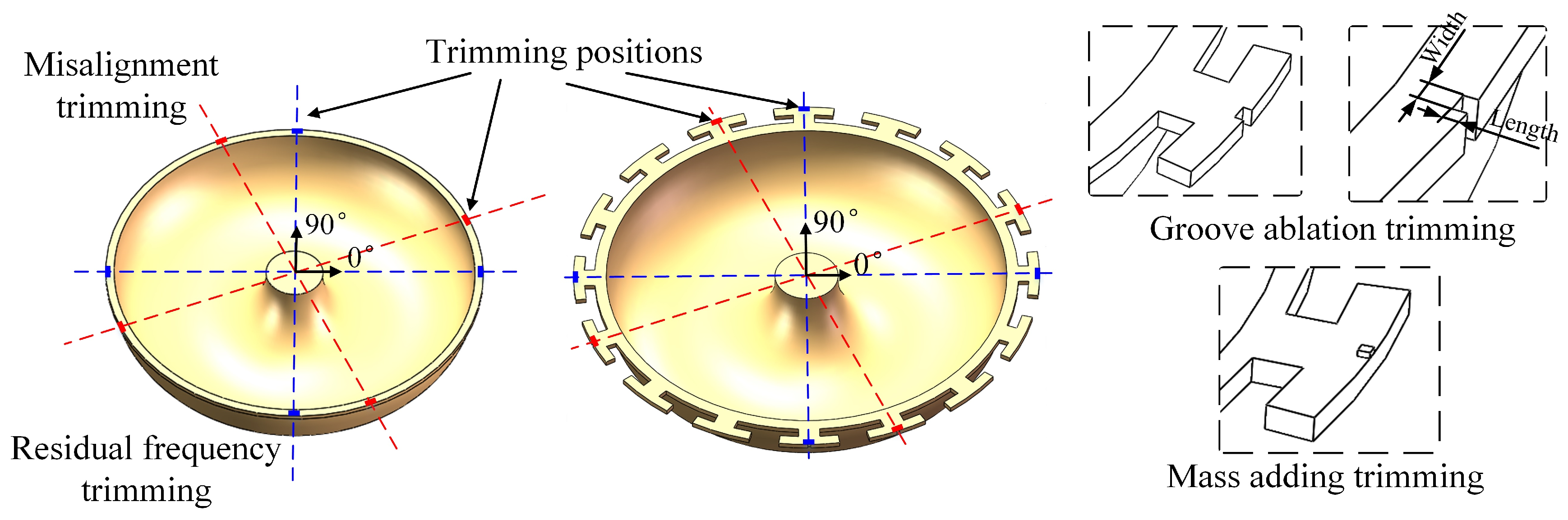 Micromachines 10 00695 g004