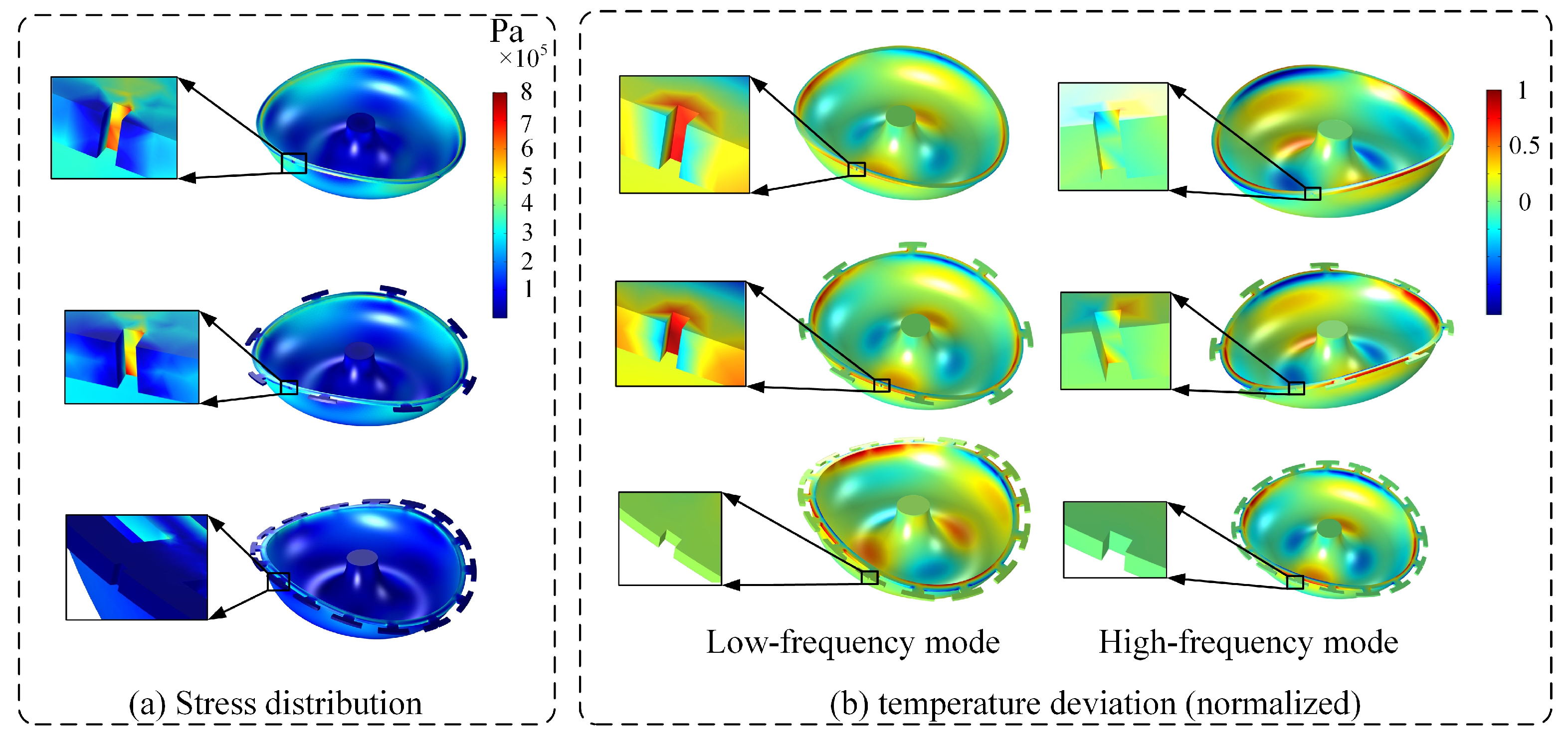 Micromachines 10 00695 g007