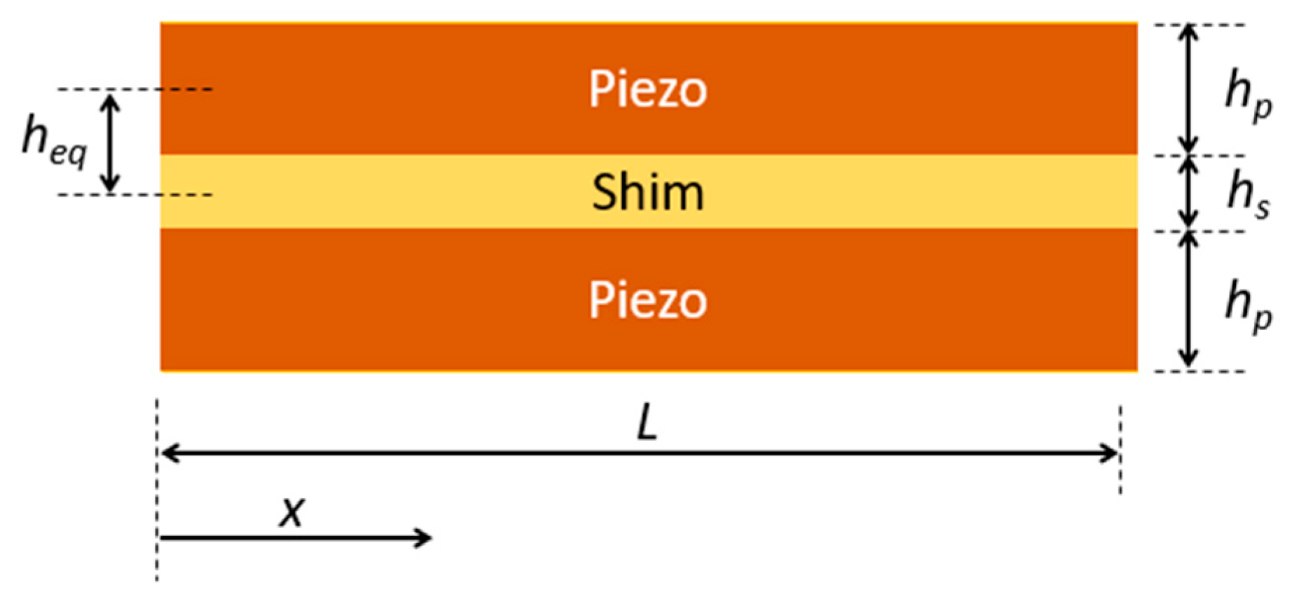 Micromachines 10 00701 g002 Micromachines 10 00701 g002