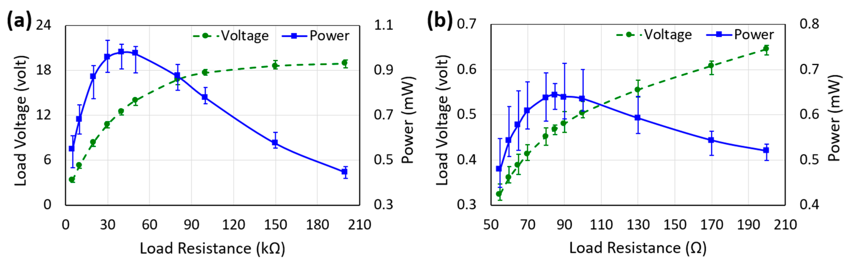 Micromachines 10 00701 g006 Micromachines 10 00701 g006