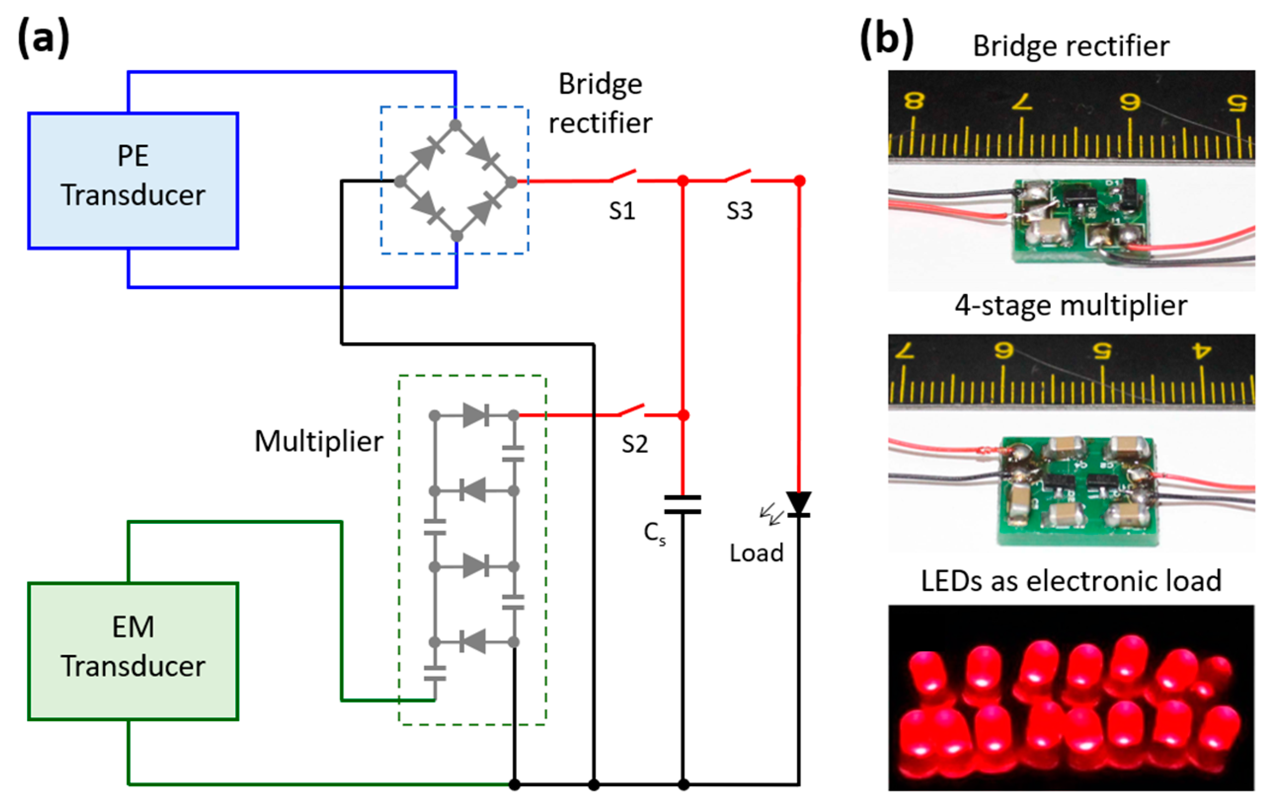 Micromachines 10 00701 g009 Micromachines 10 00701 g009