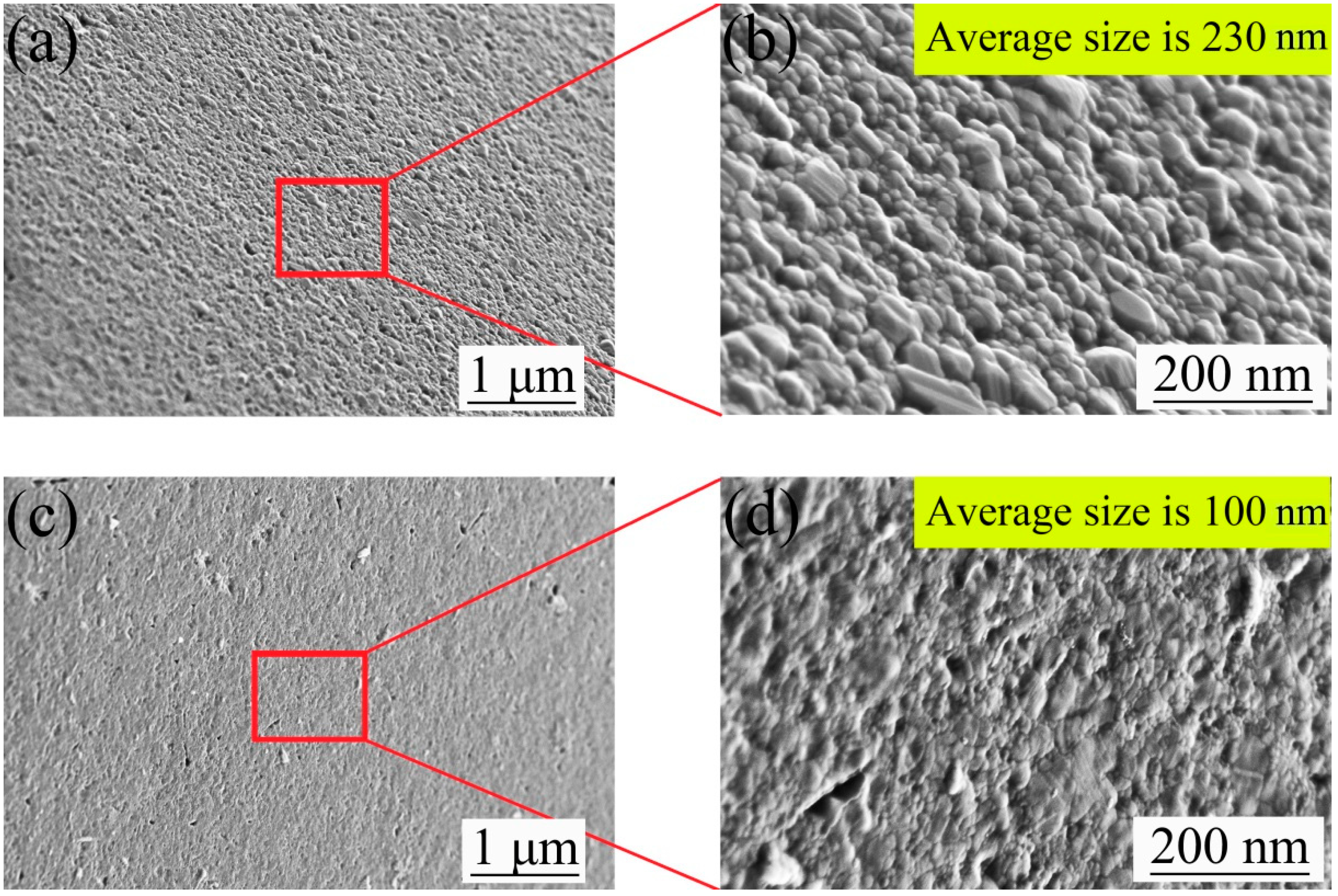 Micromachines 10 00702 g008