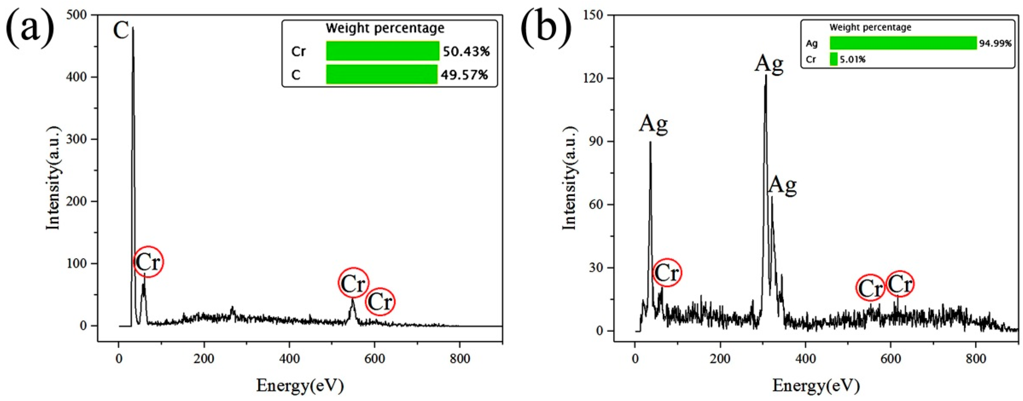Micromachines 10 00702 g009
