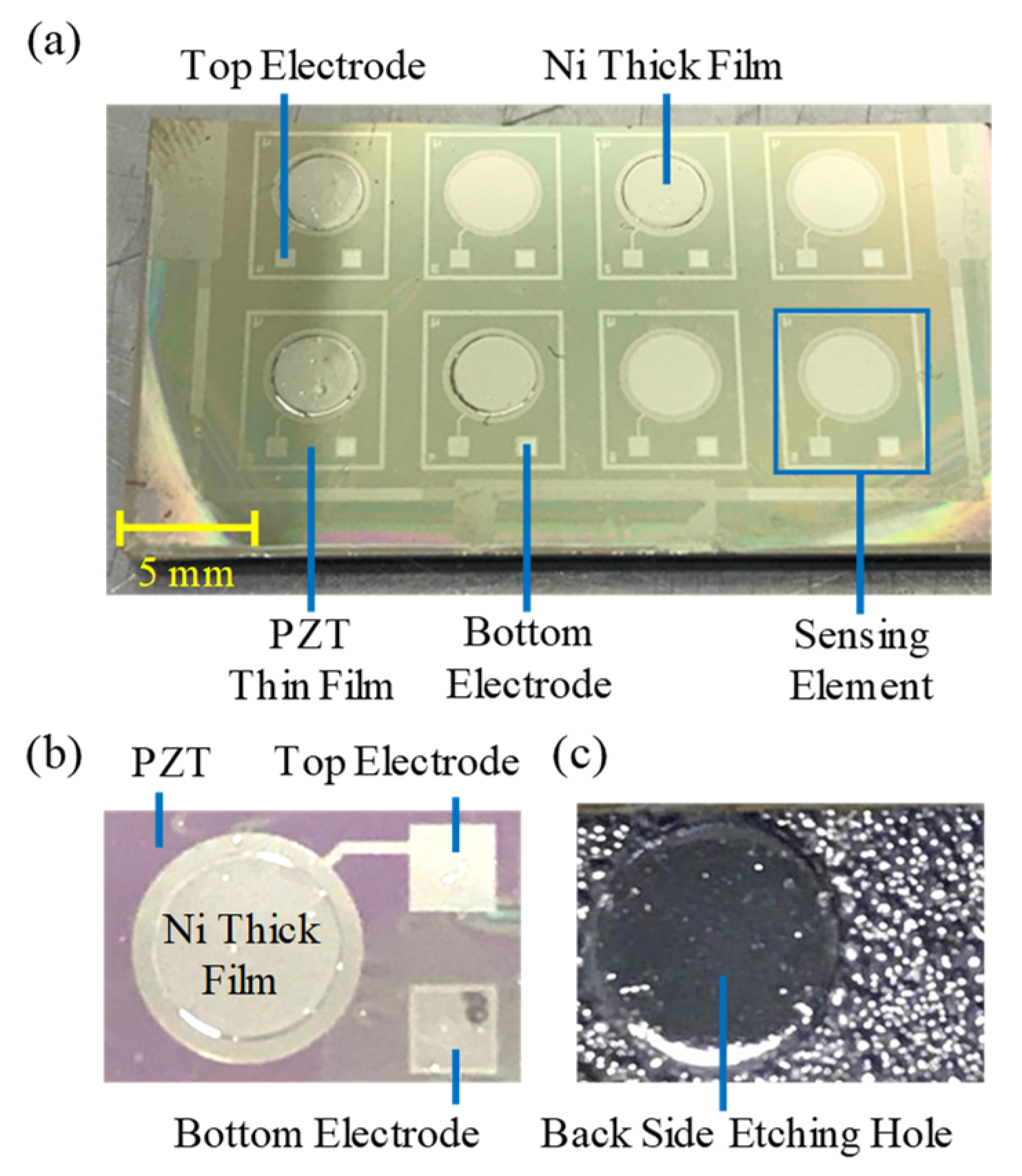 Micromachines 10 00710 g004 Micromachines 10 00710 g004