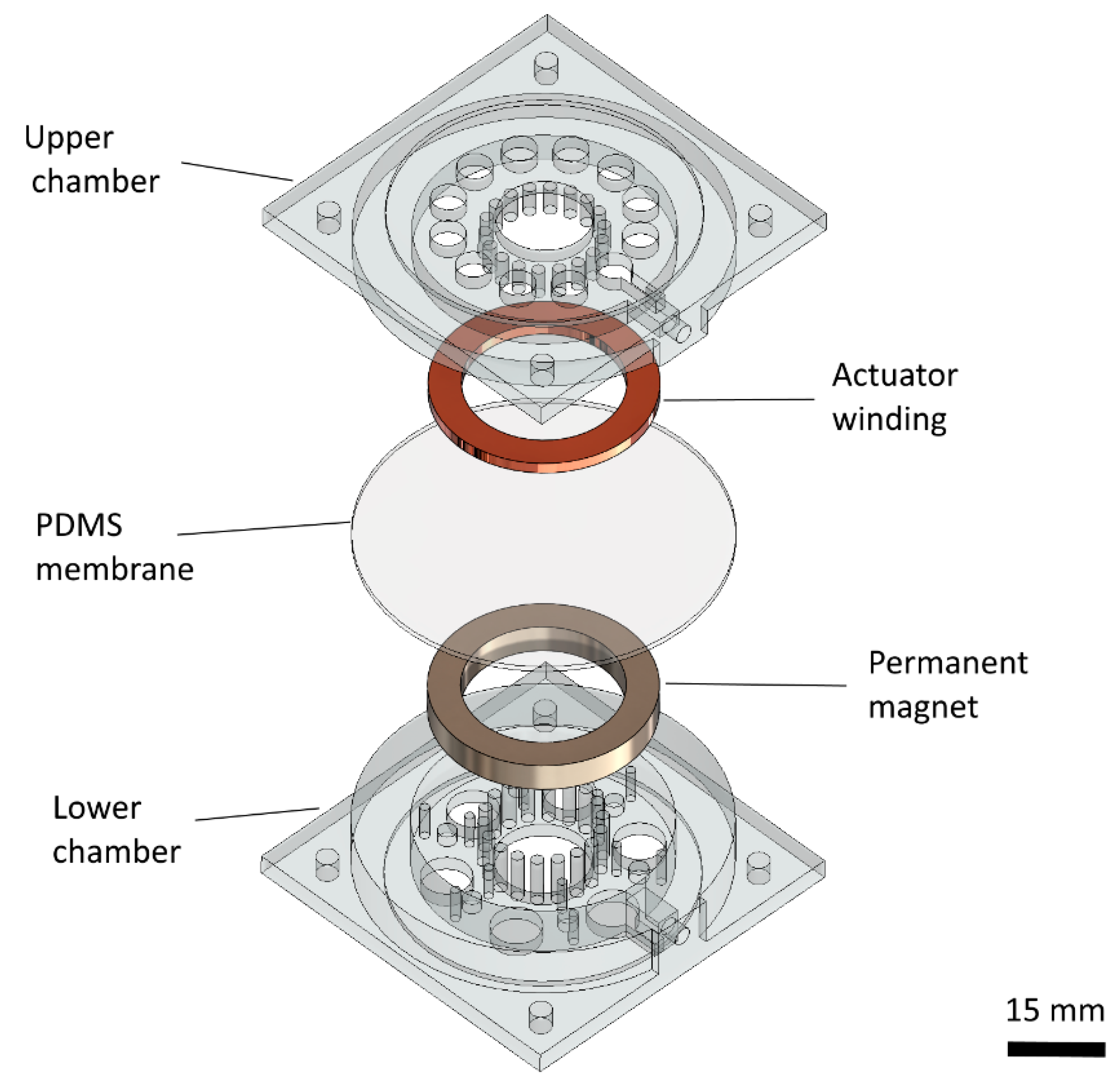 Micromachines 10 00714 g002