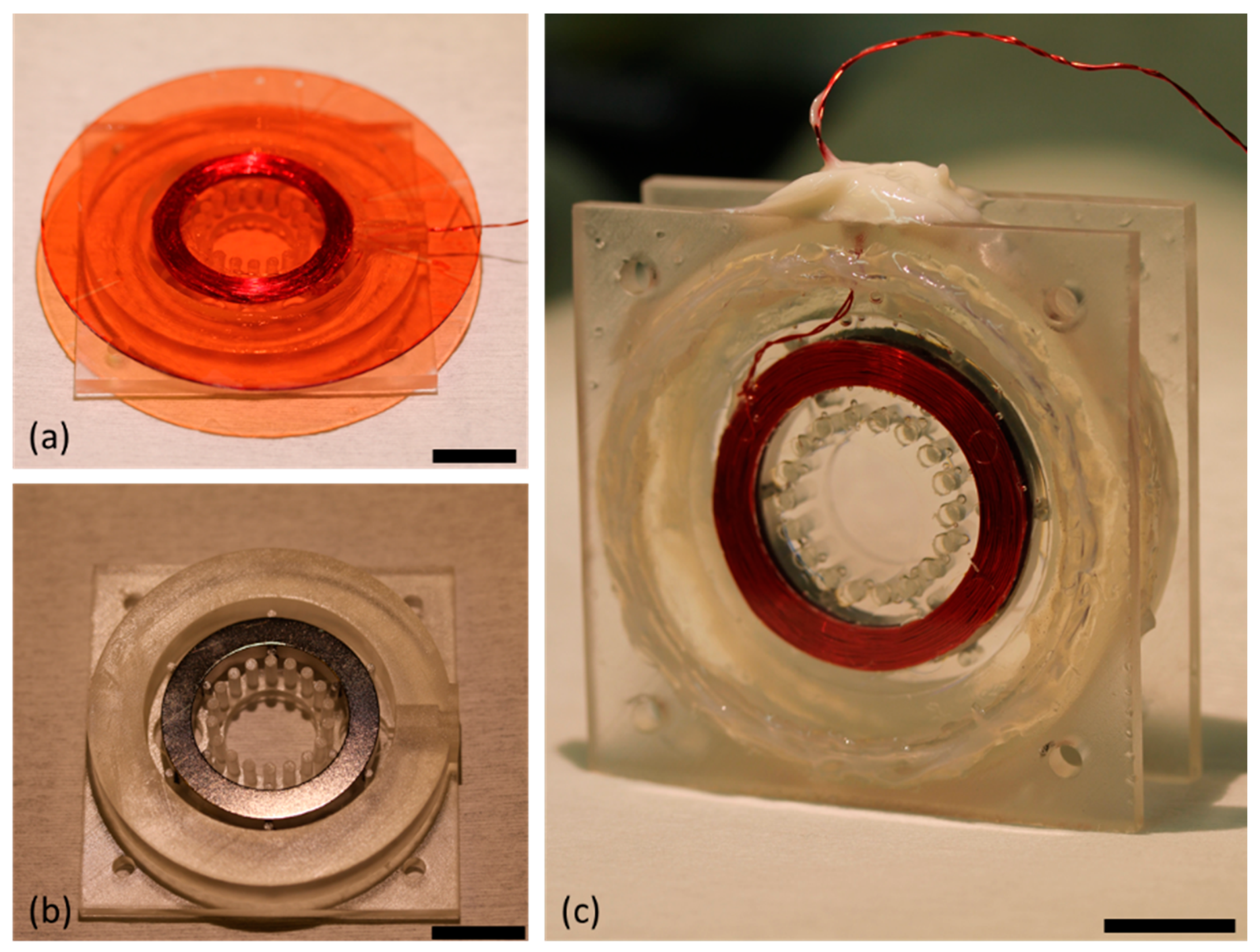 Micromachines 10 00714 g003