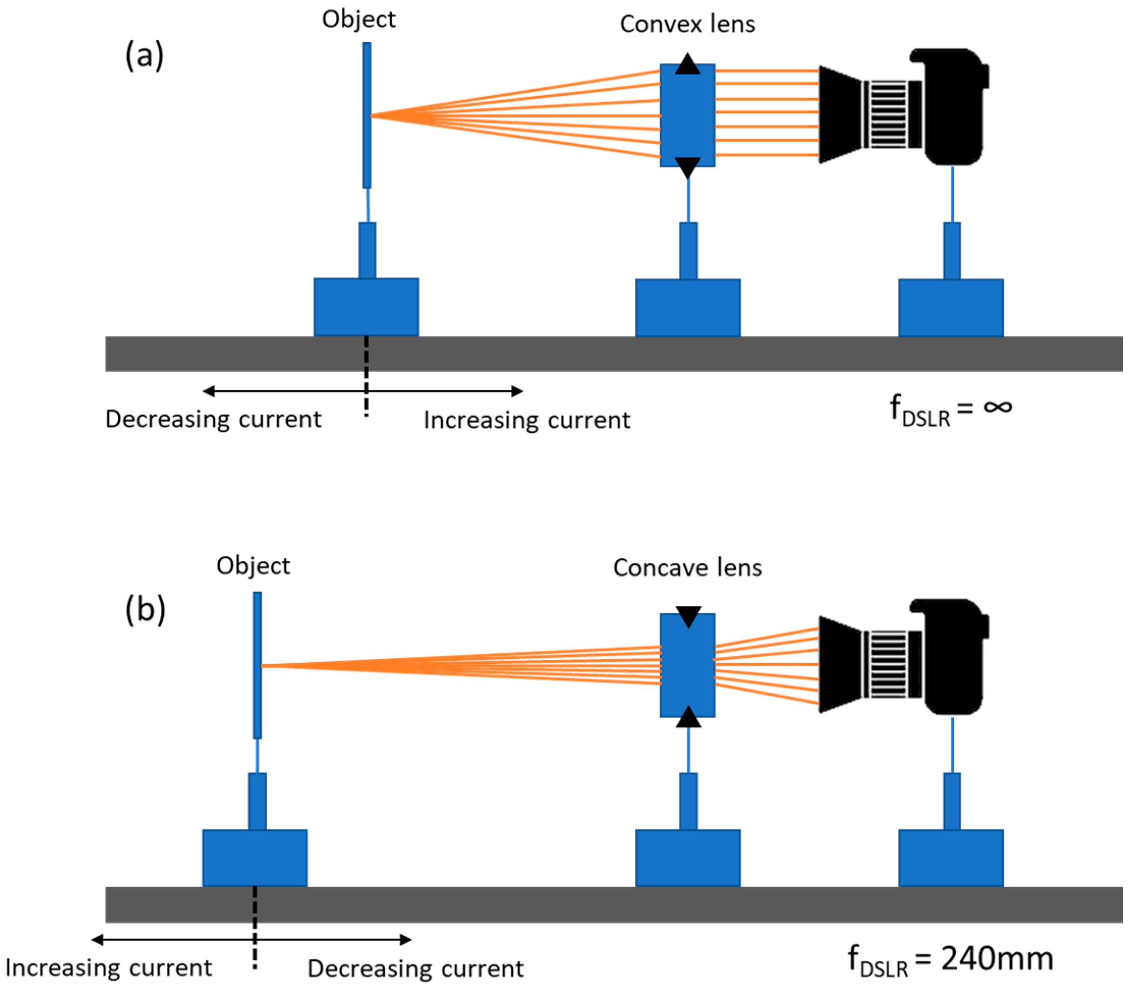 Micromachines 10 00714 g006