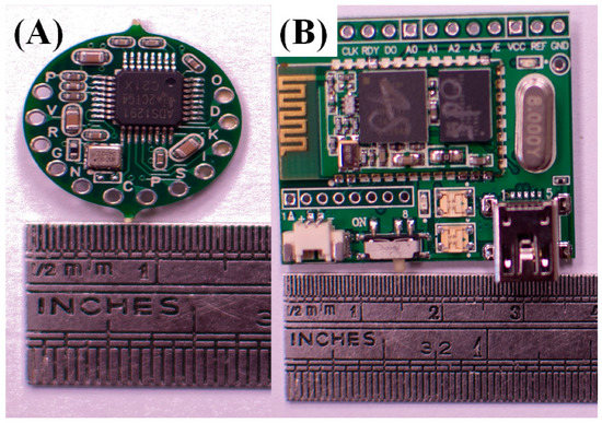Design and Verification of a Dry Sensor-Based Multi-Channel