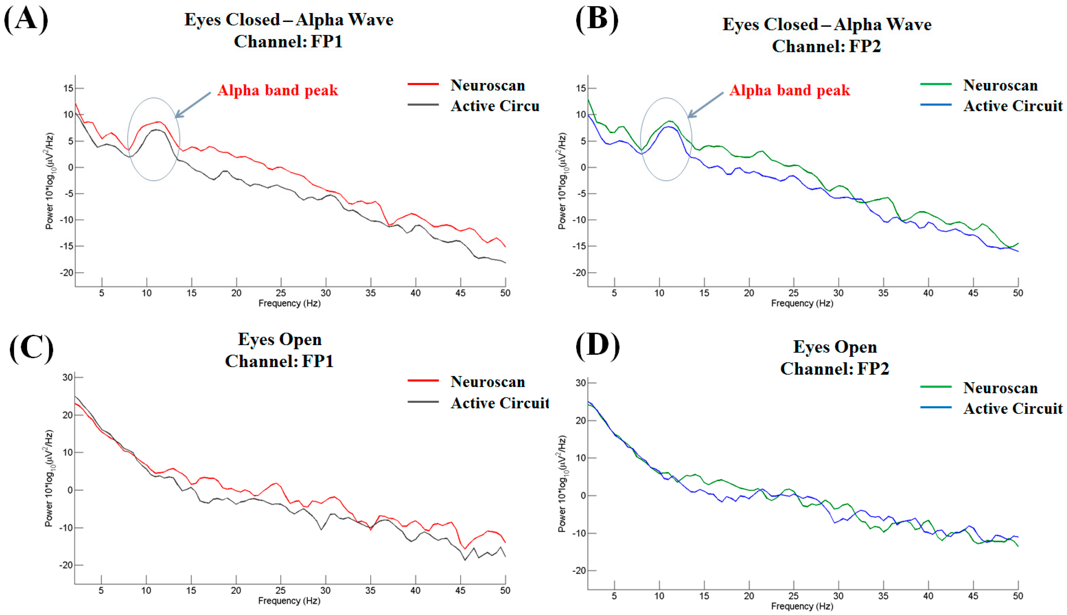 Micromachines 10 00720 g008 Micromachines 10 00720 g008