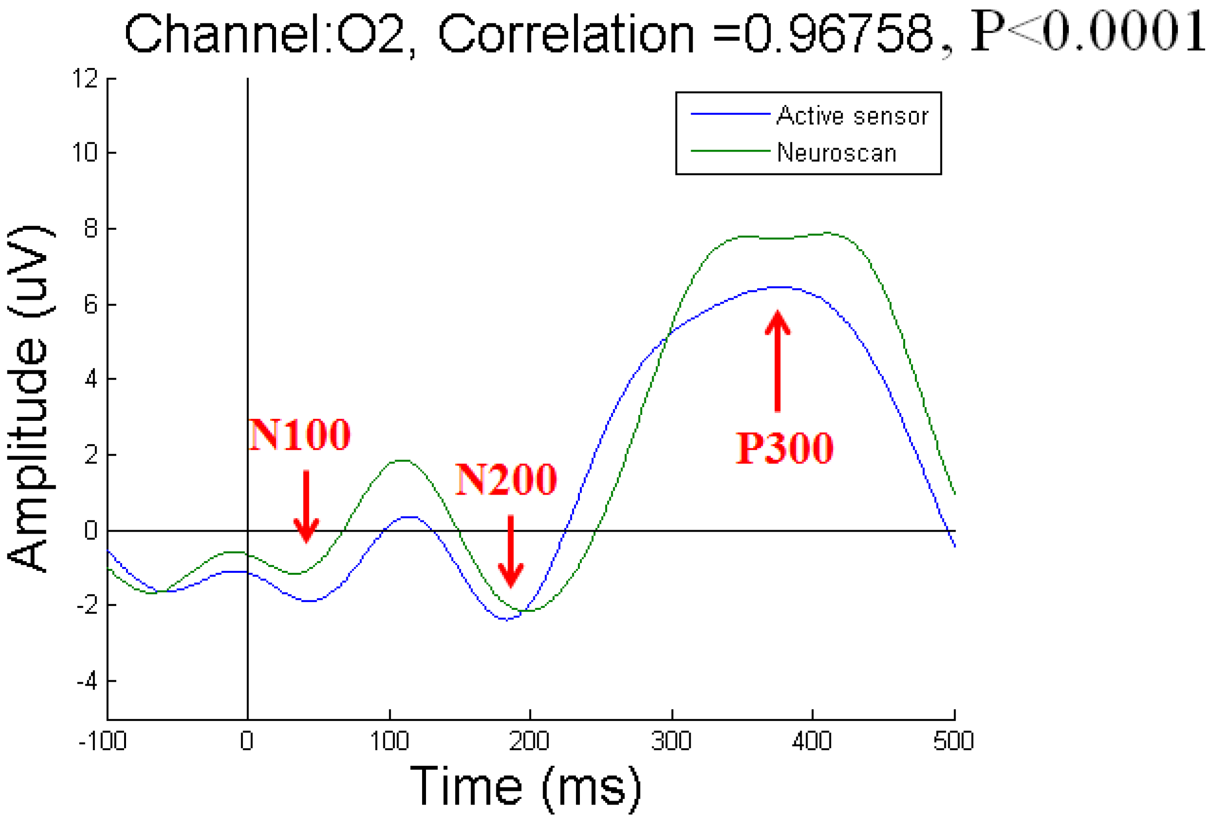 Micromachines 10 00720 g012 Micromachines 10 00720 g012
