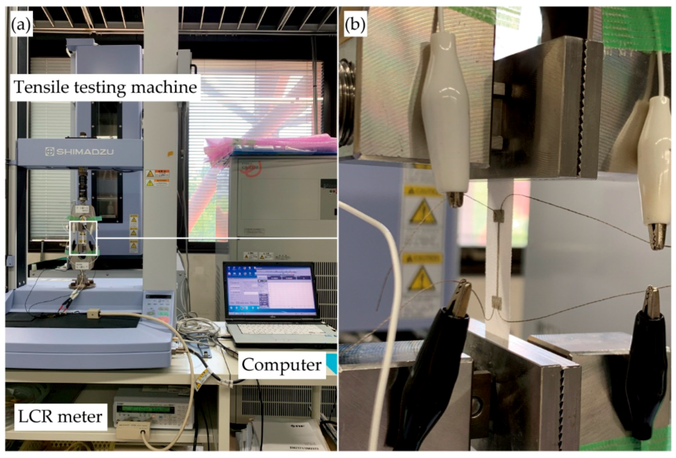 Micromachines 10 00721 g003