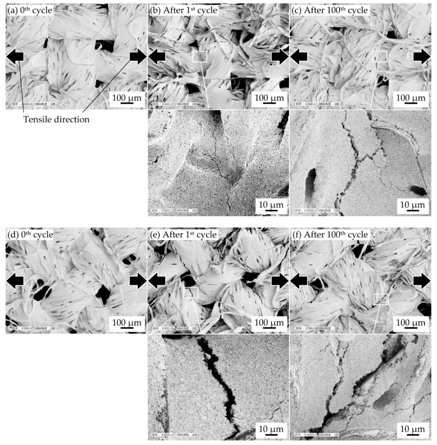 Micromachines 10 00721 g005