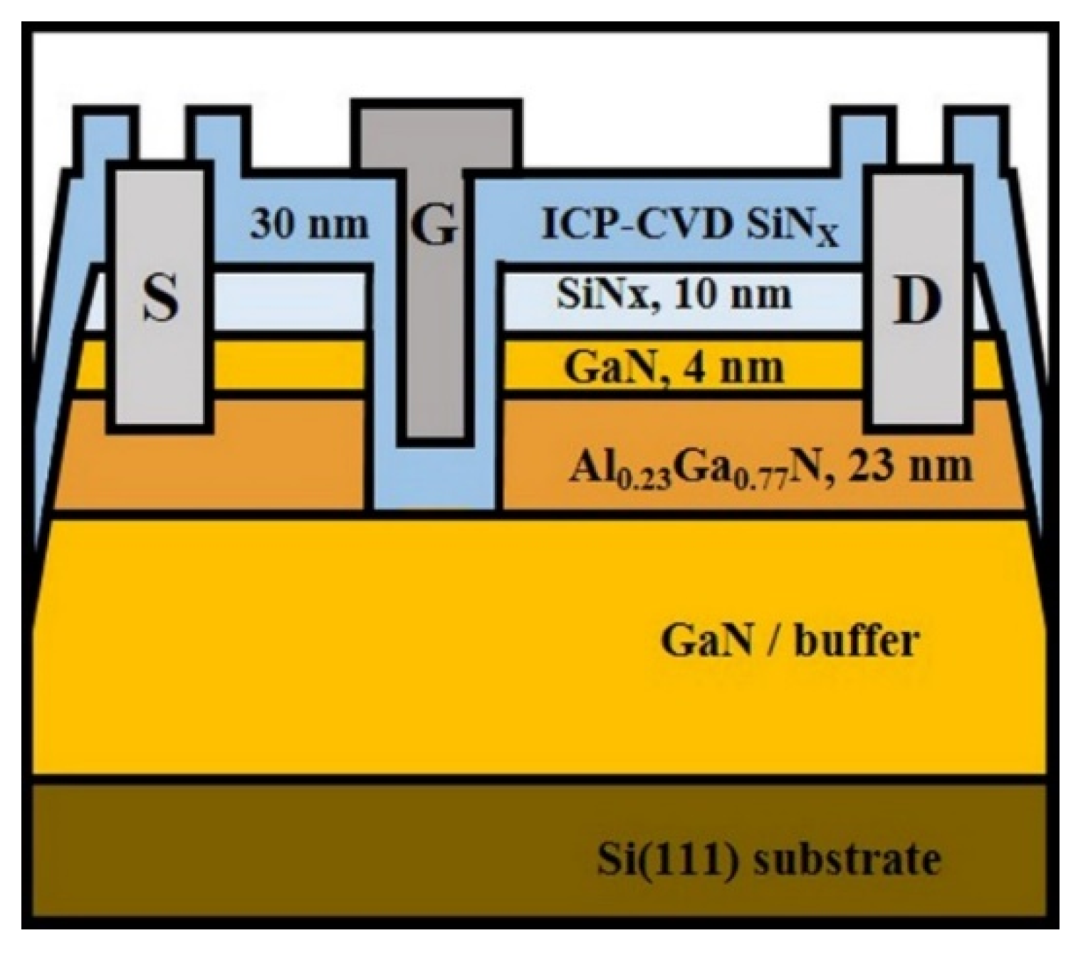 Micromachines 10 00723 g001 Micromachines 10 00723 g001