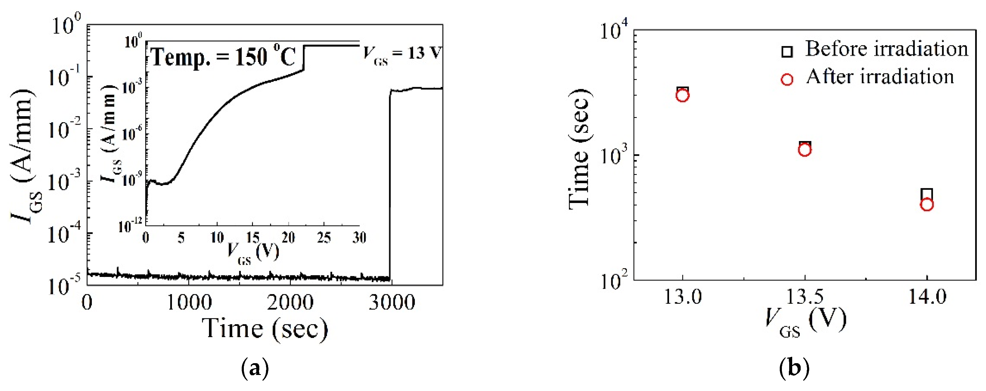 Micromachines 10 00723 g002 Micromachines 10 00723 g002