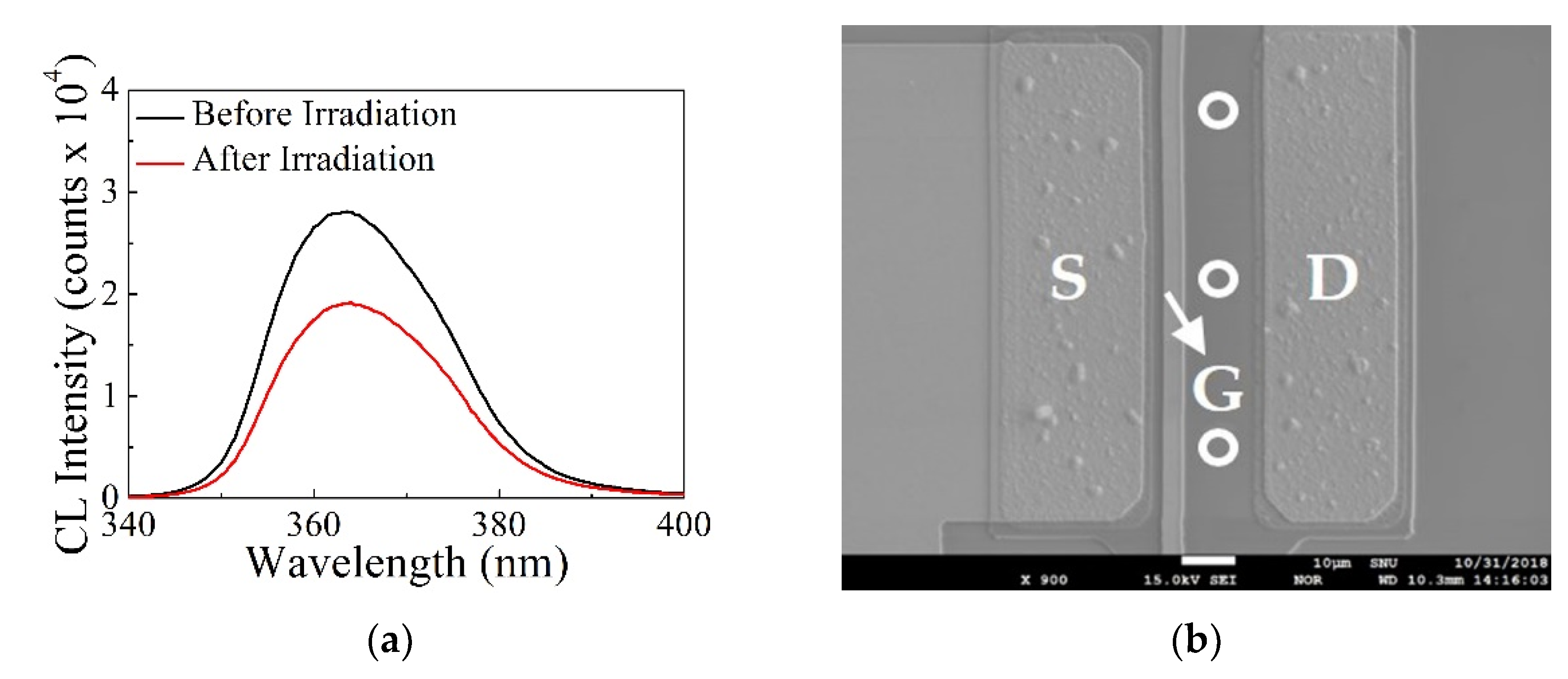 Micromachines 10 00723 g006 Micromachines 10 00723 g006