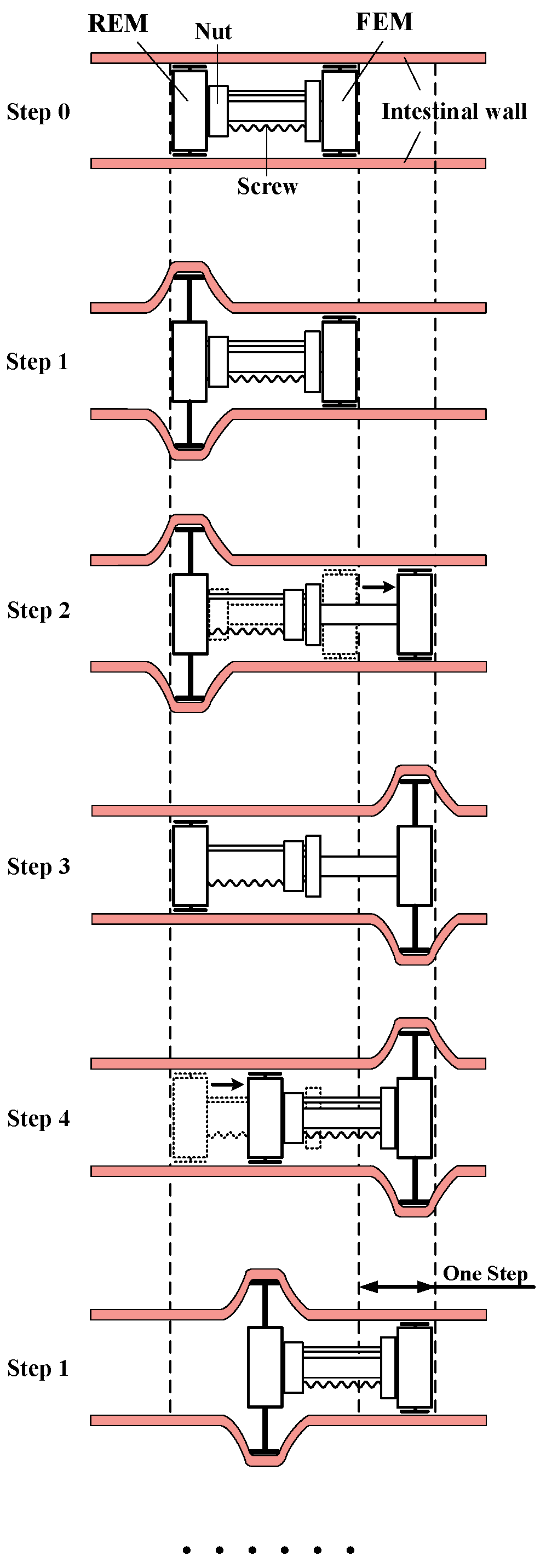 Micromachines 10 00724 g003 Micromachines 10 00724 g003