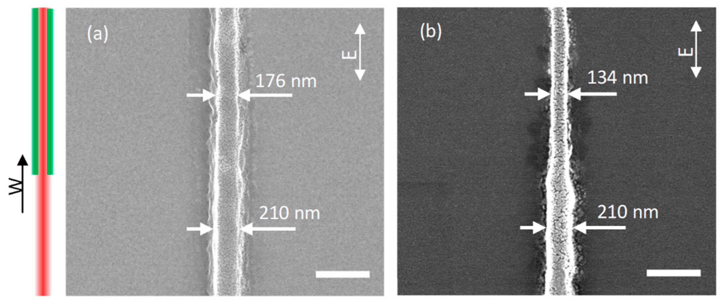 Micromachines 10 00726 g003 Micromachines 10 00726 g003