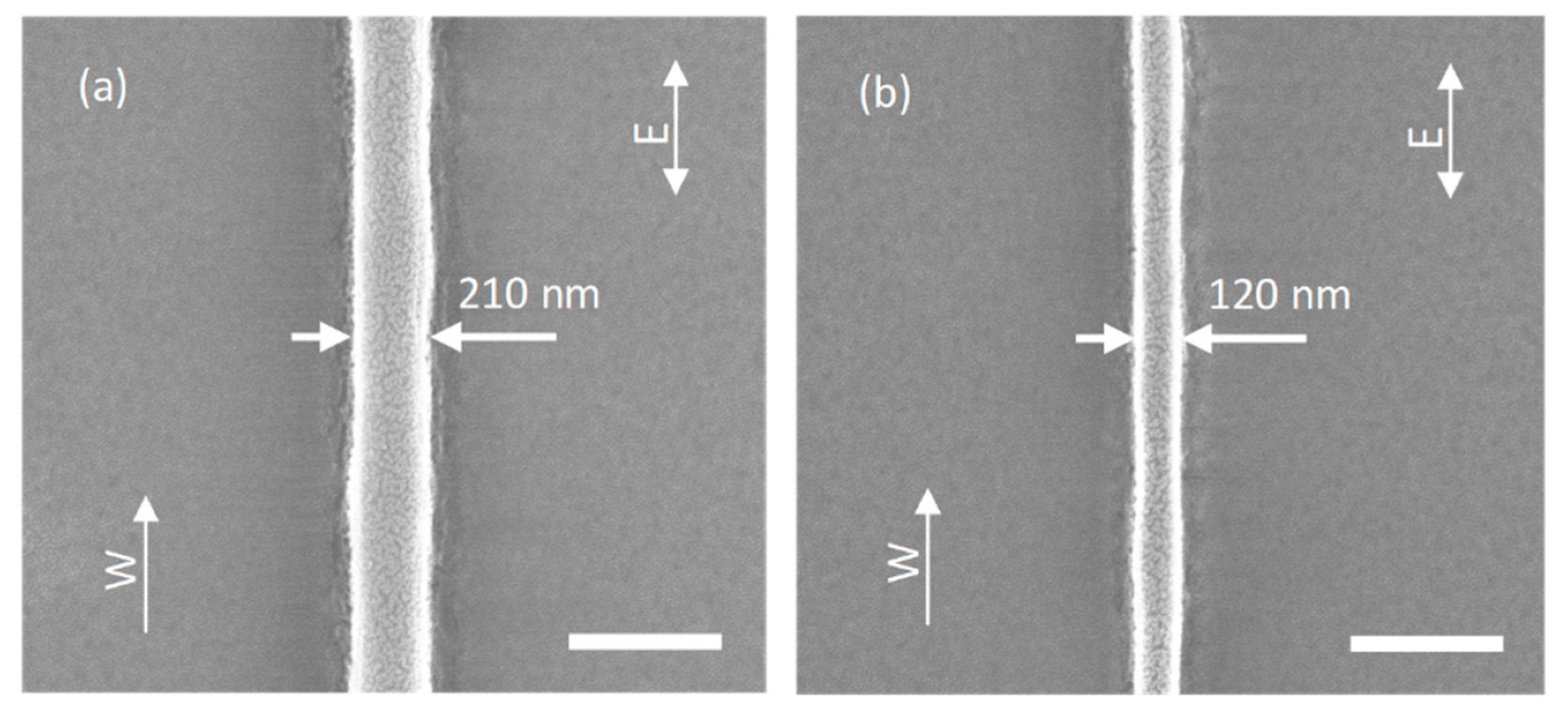 Micromachines 10 00726 g004 Micromachines 10 00726 g004