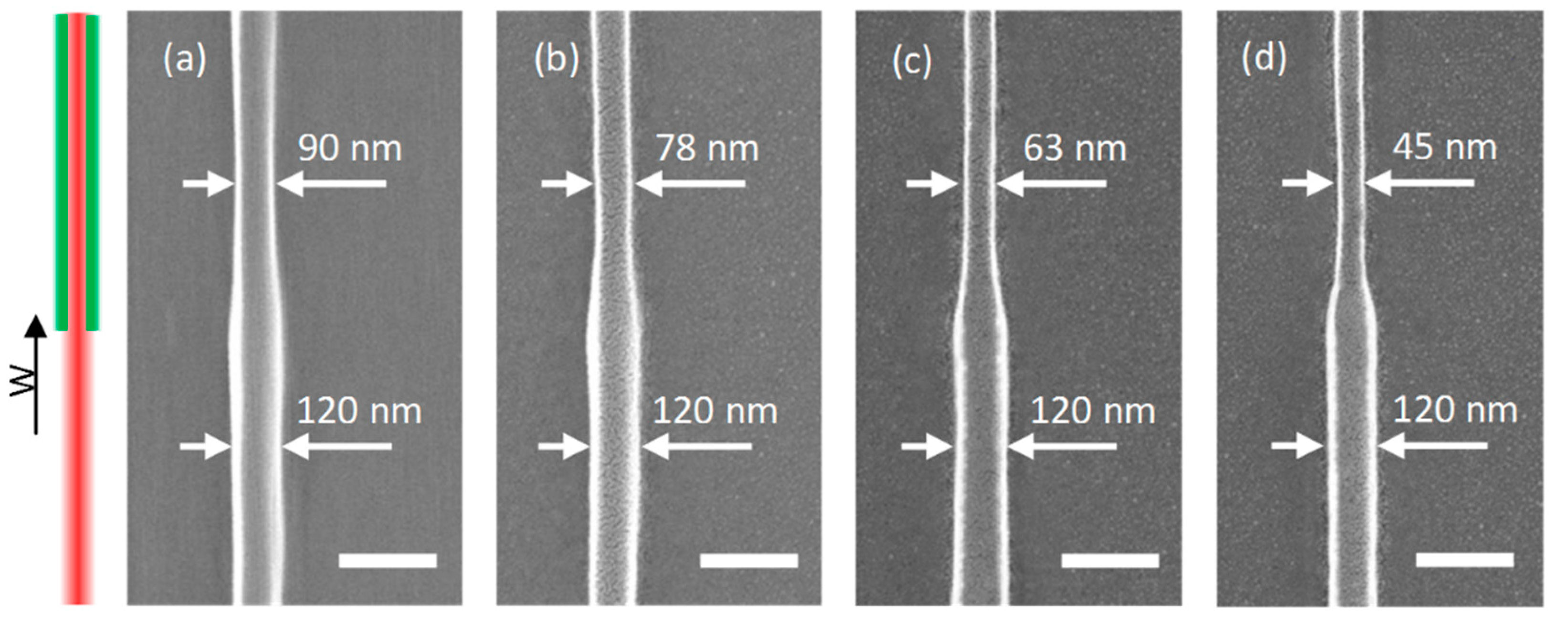 Micromachines 10 00726 g005 Micromachines 10 00726 g005
