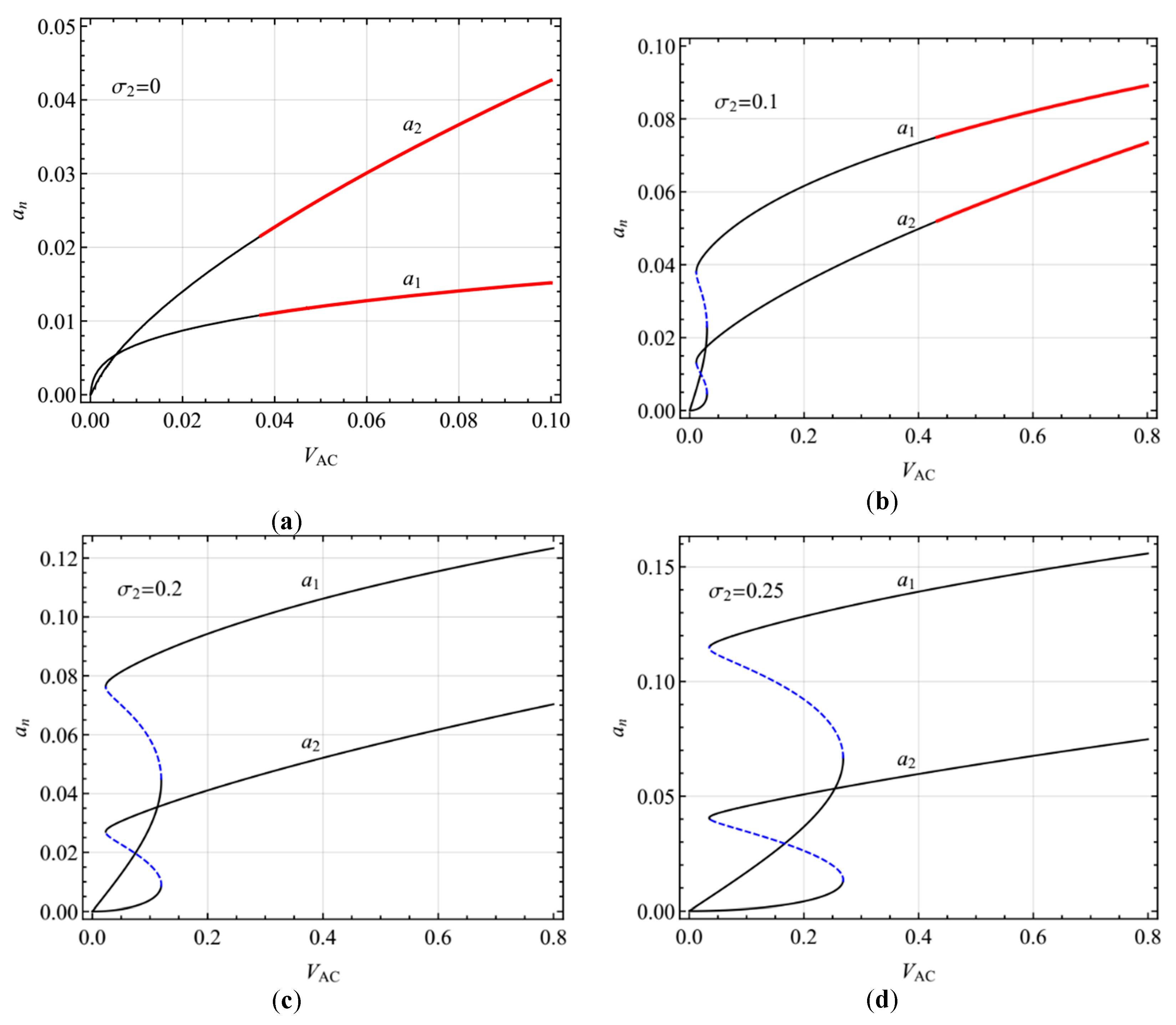 Micromachines 10 00729 g006 Micromachines 10 00729 g006