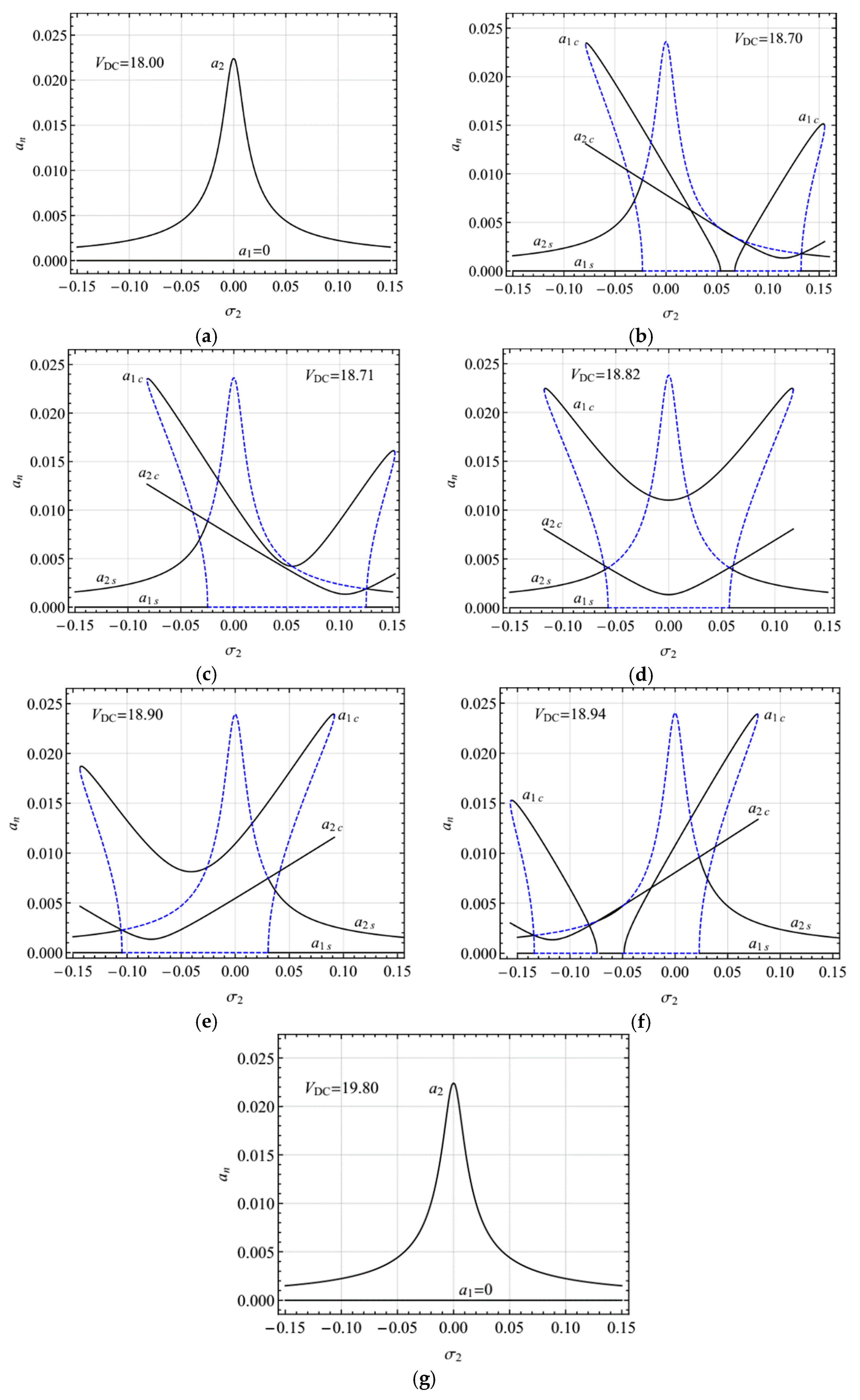 Micromachines 10 00729 g009 Micromachines 10 00729 g009
