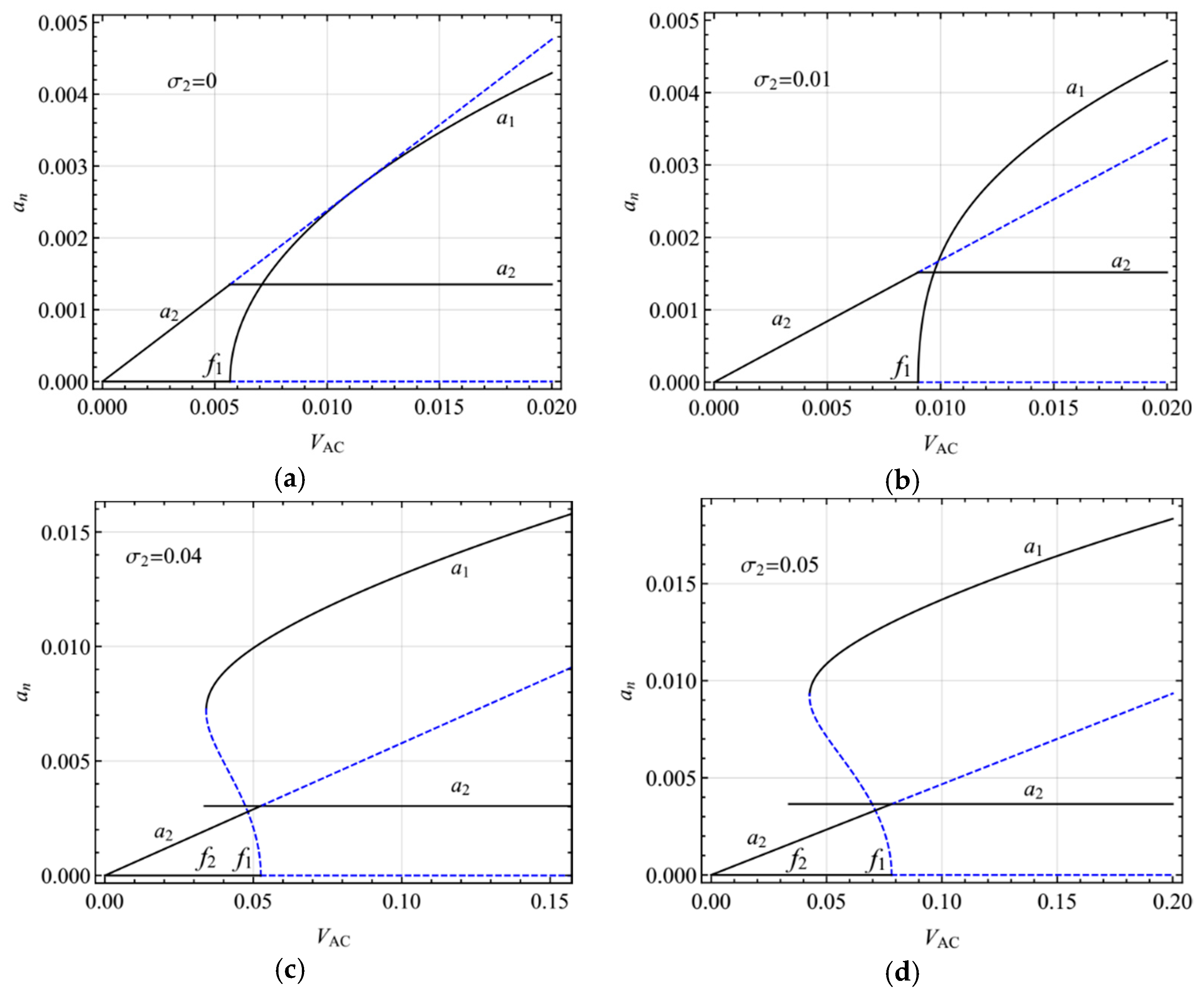 Micromachines 10 00729 g010 Micromachines 10 00729 g010