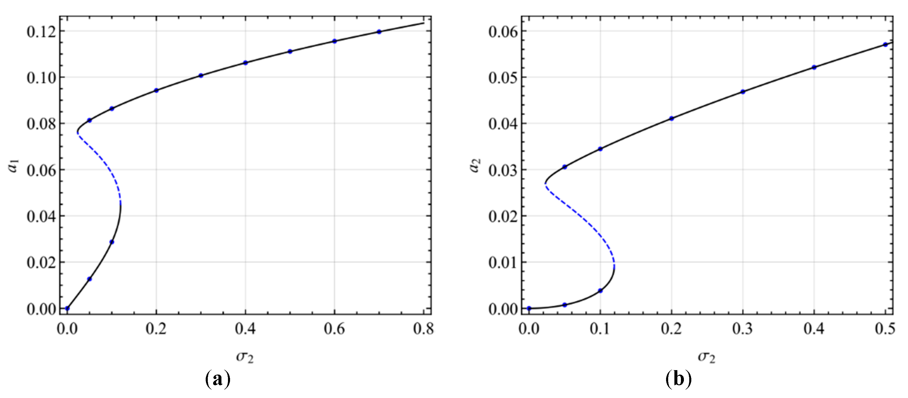Micromachines 10 00729 g012 Micromachines 10 00729 g012