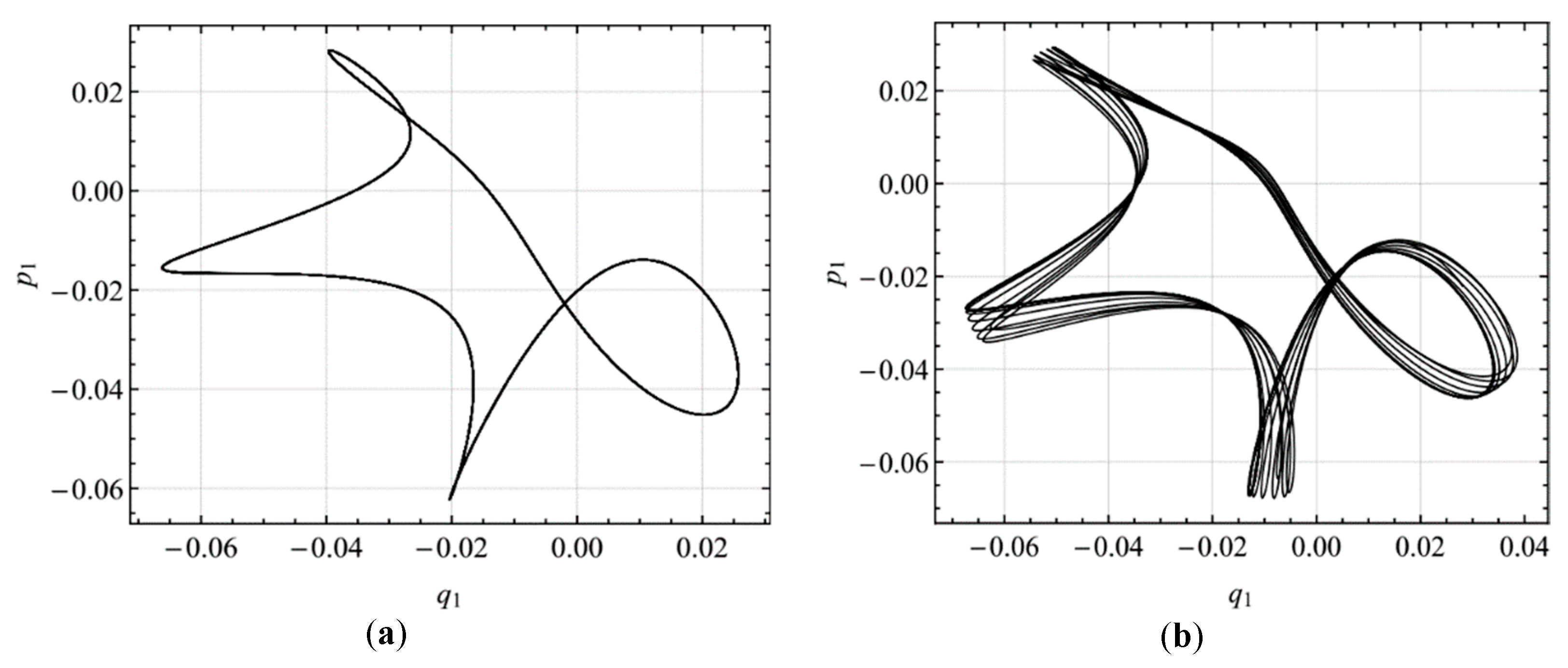 Micromachines 10 00729 g013 Micromachines 10 00729 g013
