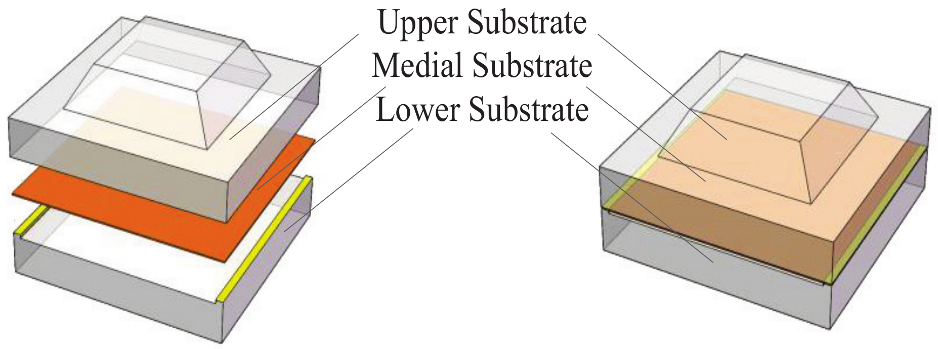 Micromachines 10 00730 g001 Micromachines 10 00730 g001