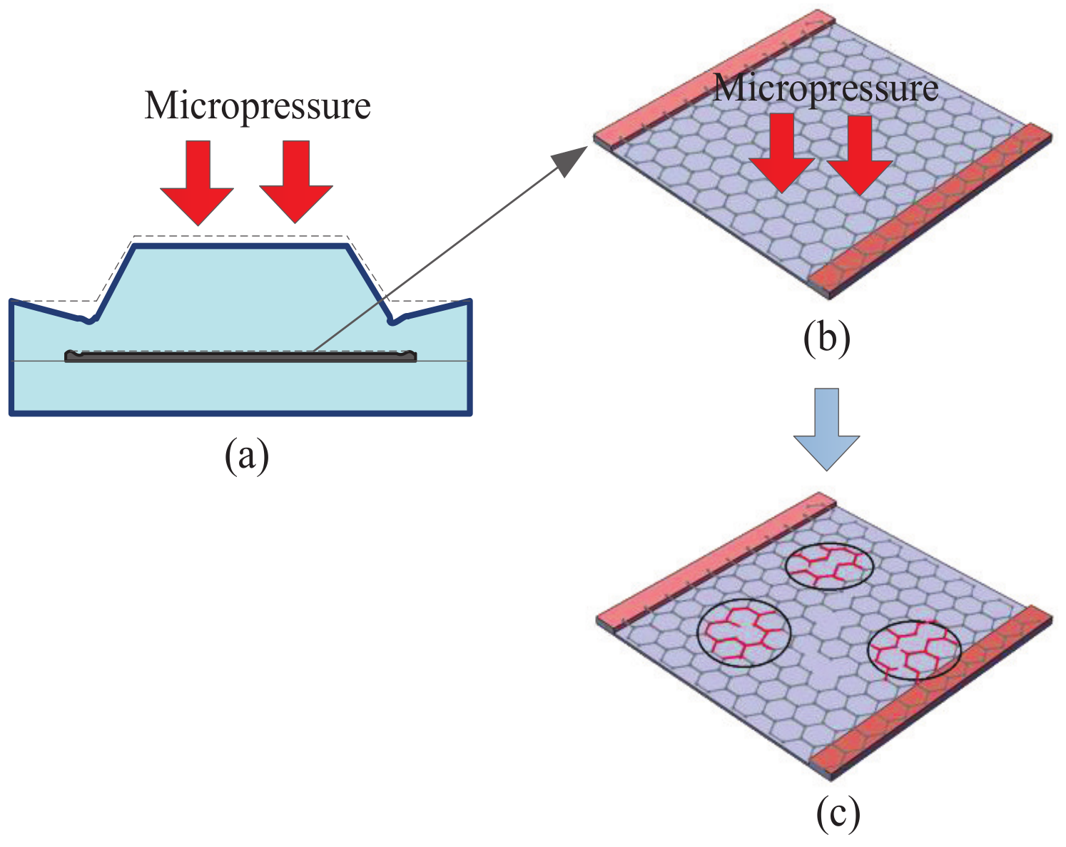 Micromachines 10 00730 g002 Micromachines 10 00730 g002