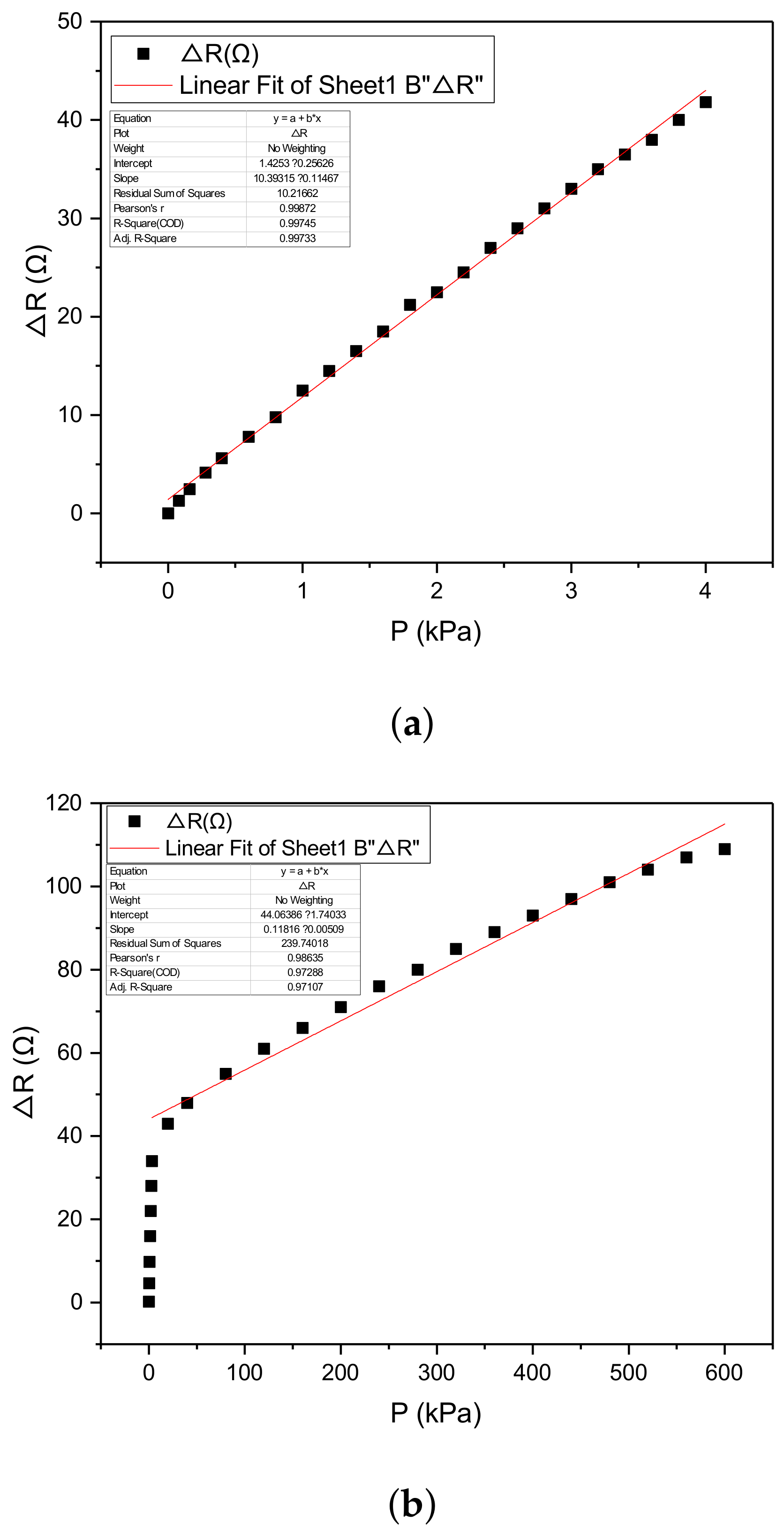 Micromachines 10 00730 g009 Micromachines 10 00730 g009