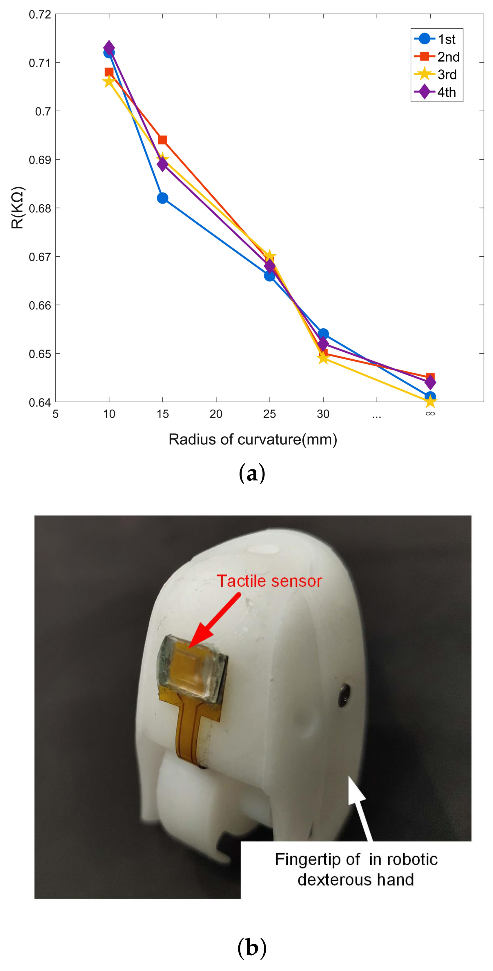 Micromachines 10 00730 g014 Micromachines 10 00730 g014