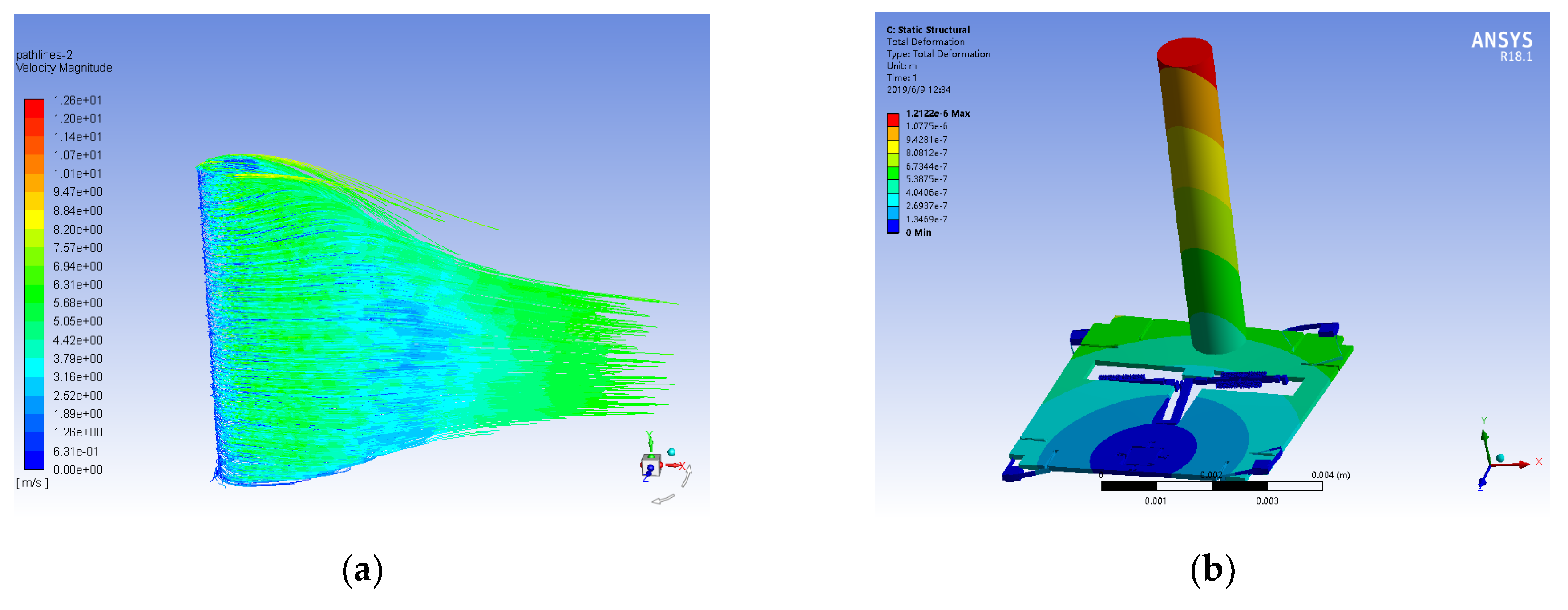Micromachines 10 00736 g005 Micromachines 10 00736 g005