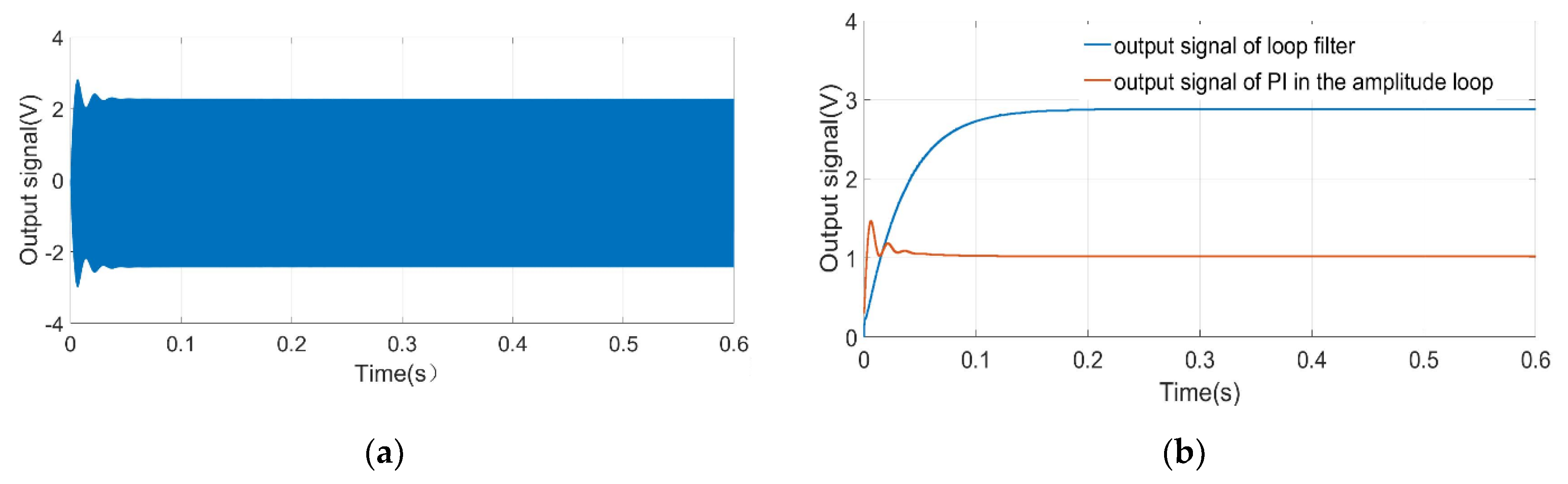 Micromachines 10 00736 g010 Micromachines 10 00736 g010