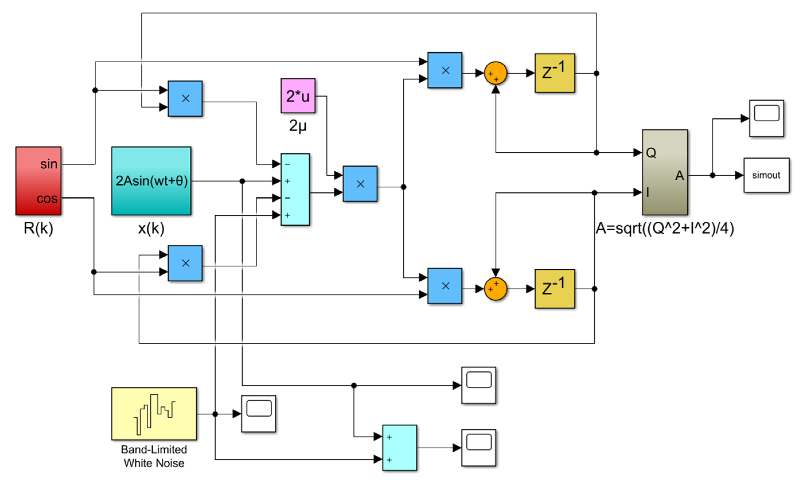 Micromachines 10 00736 g012 Micromachines 10 00736 g012