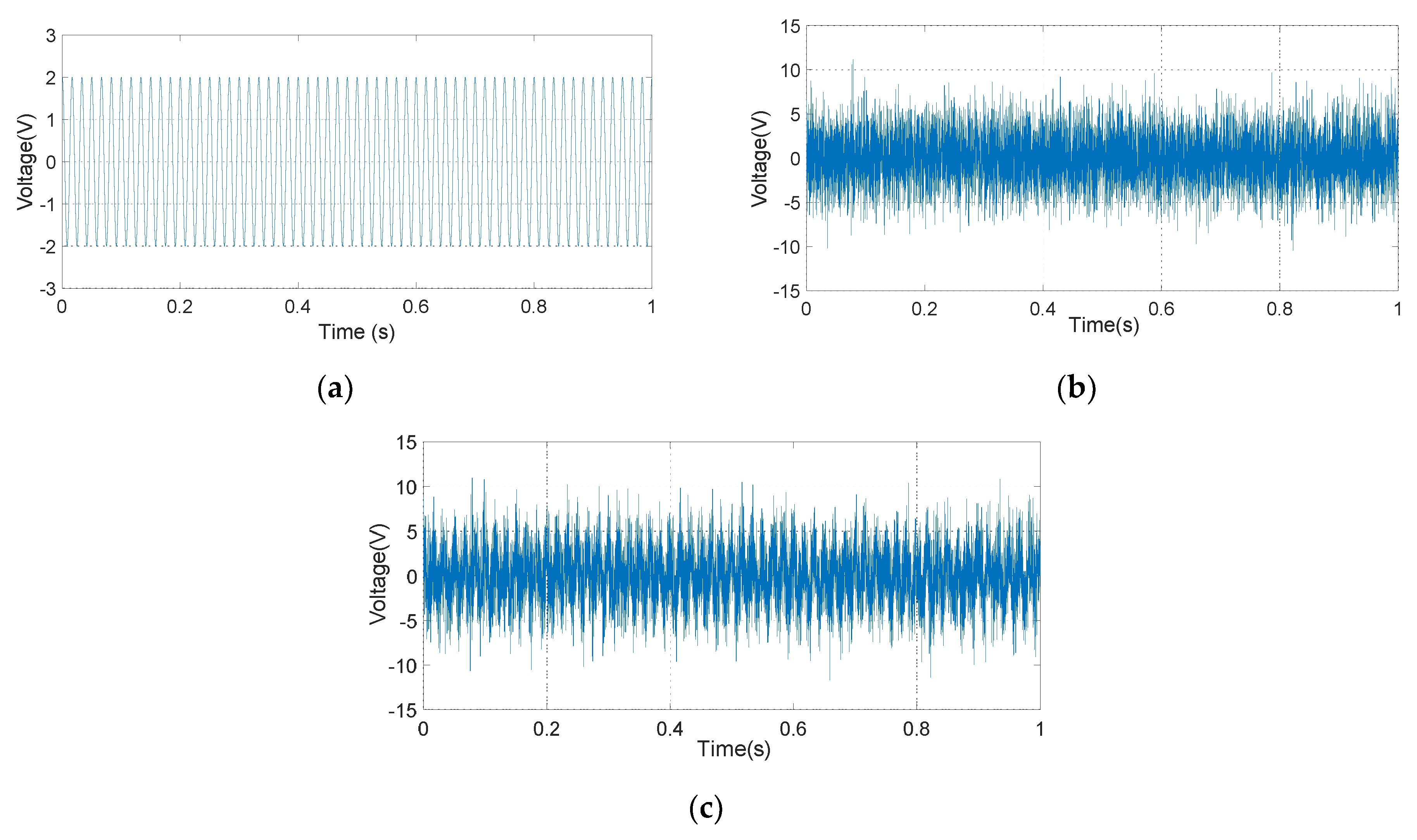 Micromachines 10 00736 g013 Micromachines 10 00736 g013