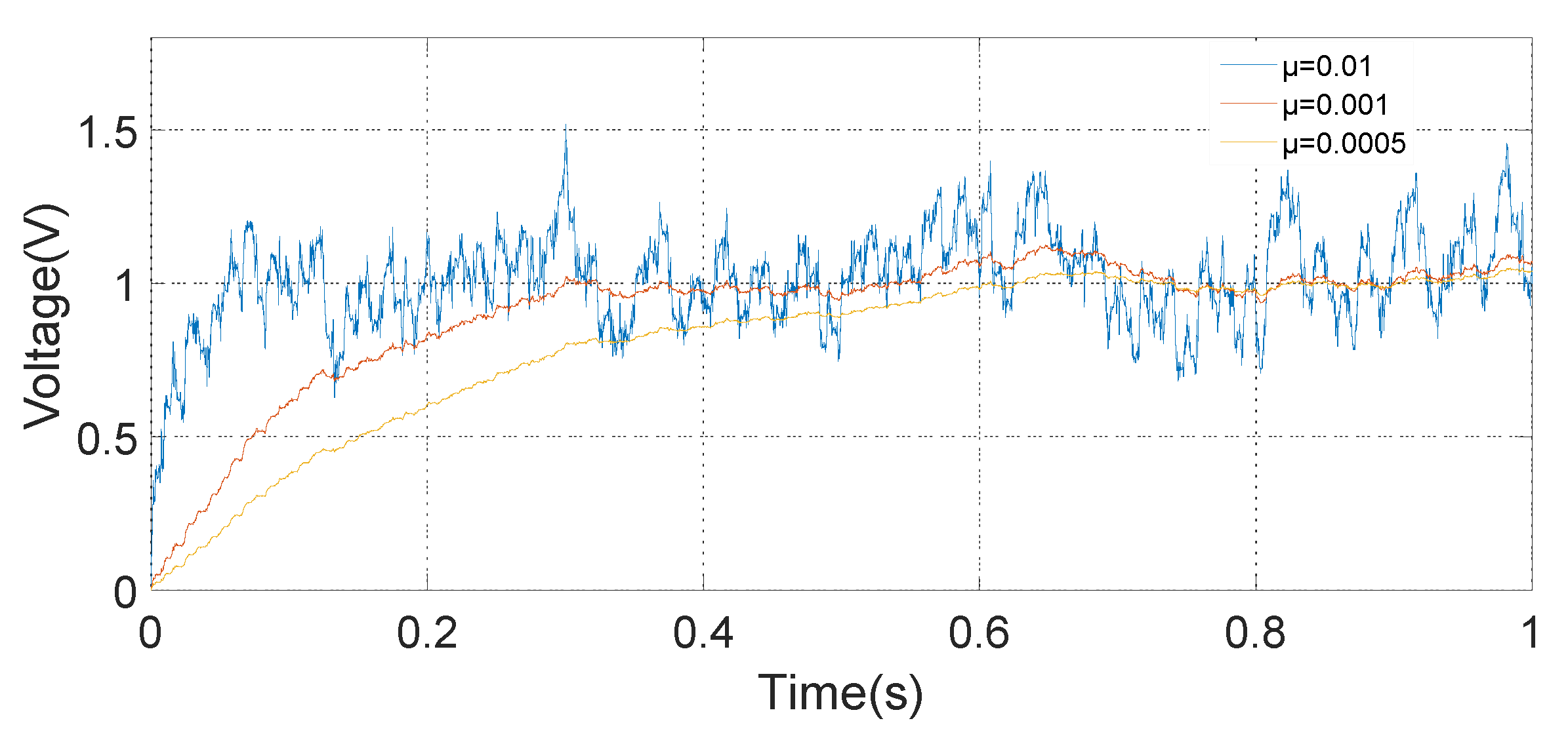 Micromachines 10 00736 g014 Micromachines 10 00736 g014