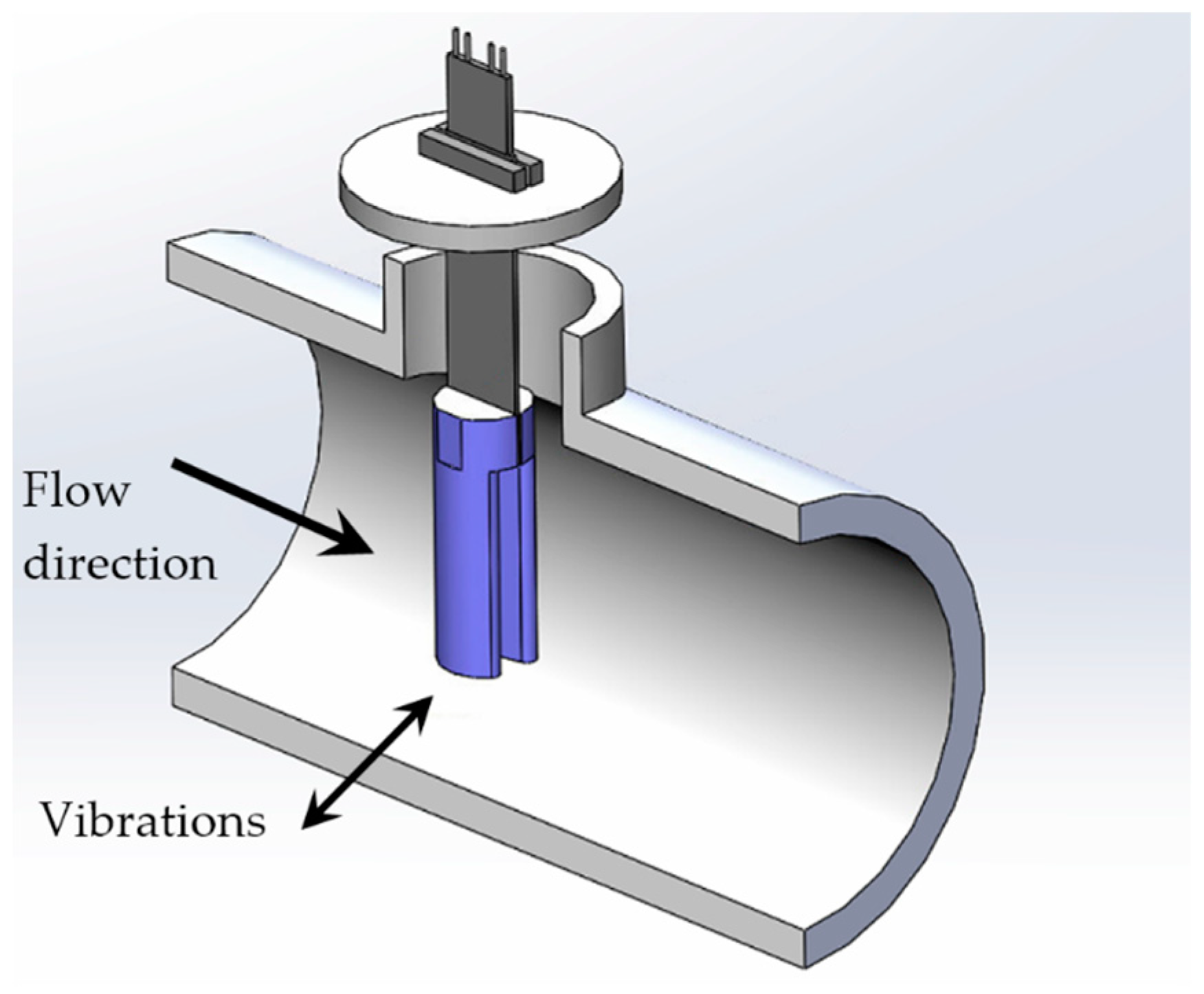 Micromachines 10 00737 g002