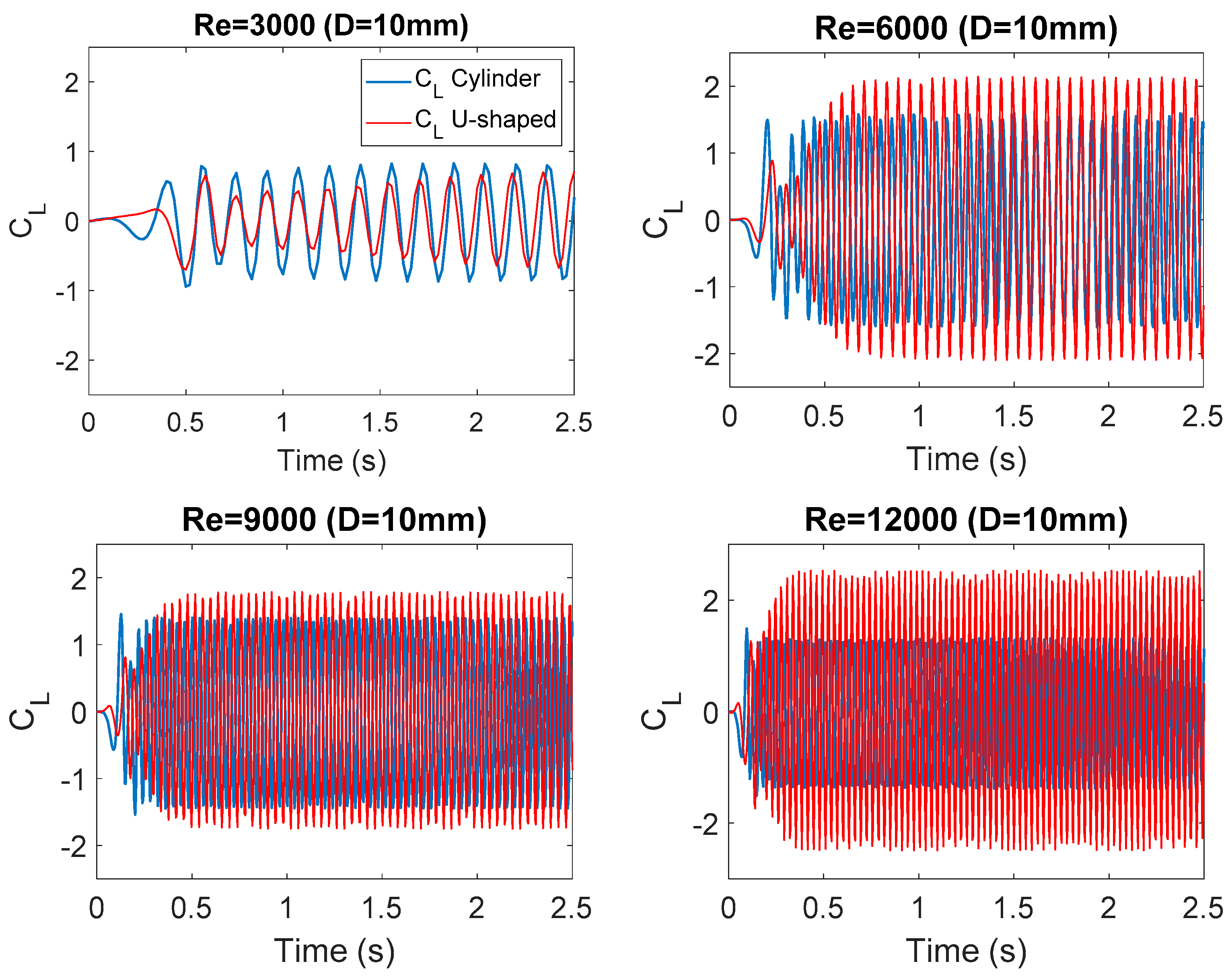 Micromachines 10 00737 g004