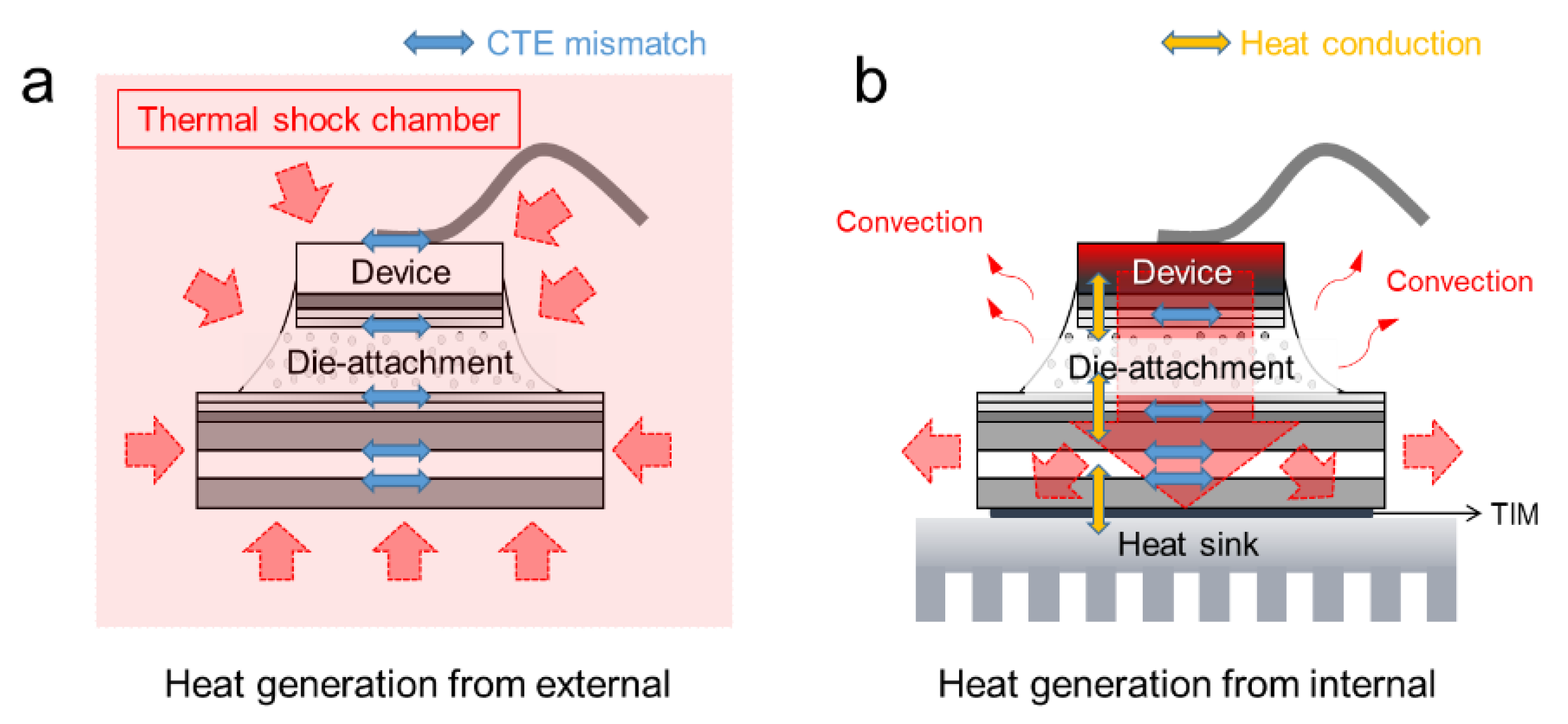 Micromachines 10 00745 g001