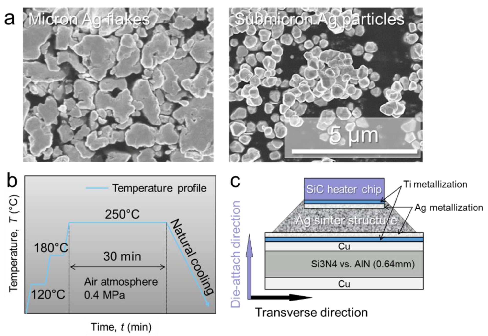 Micromachines 10 00745 g003